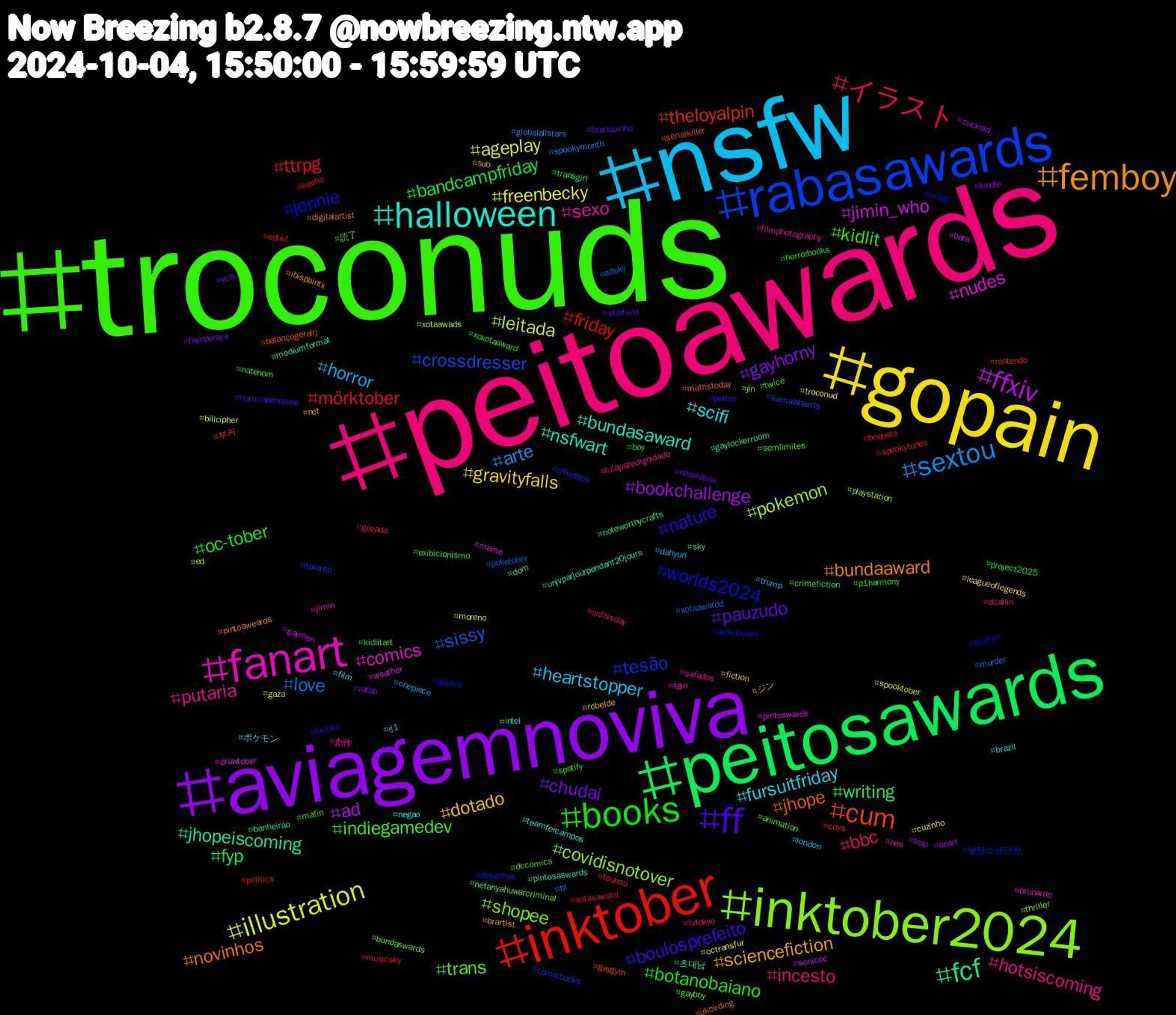 Hashtag Cloud; its hashtagged words/phrases (sorted by weighted frequency, descending):  troconuds, peitoawards, nsfw, gopain, aviagemnoviva, peitosawards, inktober, rabasawards, inktober2024, fanart, halloween, femboy, ff, books, イラスト, sextou, illustration, ffxiv, fcf, cum, worlds2024, trans, putaria, fursuitfriday, dotado, chudai, bandcampfriday, ttrpg, sissy, pokemon, nudes, nsfwart, novinhos, nature, kidlit, incesto, horror, freenbecky, bookchallenge, writing, theloyalpin, tesão, shopee, sexo, scifi, sciencefiction, pauzudo, oc-tober, mörktober, love, leitada, jimin_who, jhopeiscoming, jhope, jennie, indiegamedev, hotsiscoming, heartstopper, gravityfalls, gayhorny, fyp, friday, crossdresser, covidisnotover, comics, bundasaward, bundaaward, boulosprefeito, botanobaiano, bbc, arte, ageplay, ad, 초대남, 부커, 방탄소년단진, 読了, 創作, ポケモン, ジン, ych, xoxotaaward, xotasaward, xotaawardd, xotaawads, weather, unjvparjourpendant20jours, ukbirding, twinks, twice, tvtokyo, trump, troconud, trap, transgirl, touhou, toronto, thriller, tgirl, teamfercampos, sub, starfield, spotify, spookytunes, spookymonth, spooktober, sonicoc, sky, serialkiller, seokjin, semlimites, safados, rj1, rebelde, rafah, project2025, politics, poketober, playstation, pintoswards, pintosaswards, pintoaweards, peitos, p1harmony, onthisday, onepiece, octransfur, ocart, noteworthycrafts, nintendo, nflvideos, netanyahuwarcriminal, nes, negao, nct, nbavideos, natenom, musicsky, murder, moreno, meme, mediumformat, mathstoday, magic, mafin, lulapazedignidade, london, leagueoflegends, kindle, kidlitart, keeho, kamalaharris, jin, jimin, intel, ibispaintx, hurricanehelene, horrorbooks, gozada, globalallstars, gaza, gaymen, gaylockerroom, gaygym, gaybro, gayboy, filmphotography, film, fiction, fayeperaya, exibicionismo, edtwt, edsky, ed, drawtober, dom, digitalartist, desenhos, dccomics, dcallin, dahyun, cuzinho, cuckold, crimefiction, coys, comicbooks, bundaswards, brunardo, brazil, brartist, branquinho, boy, boquete, bl, billcipher, bara, banheirao, balançogeralrj, audiobooks, animation