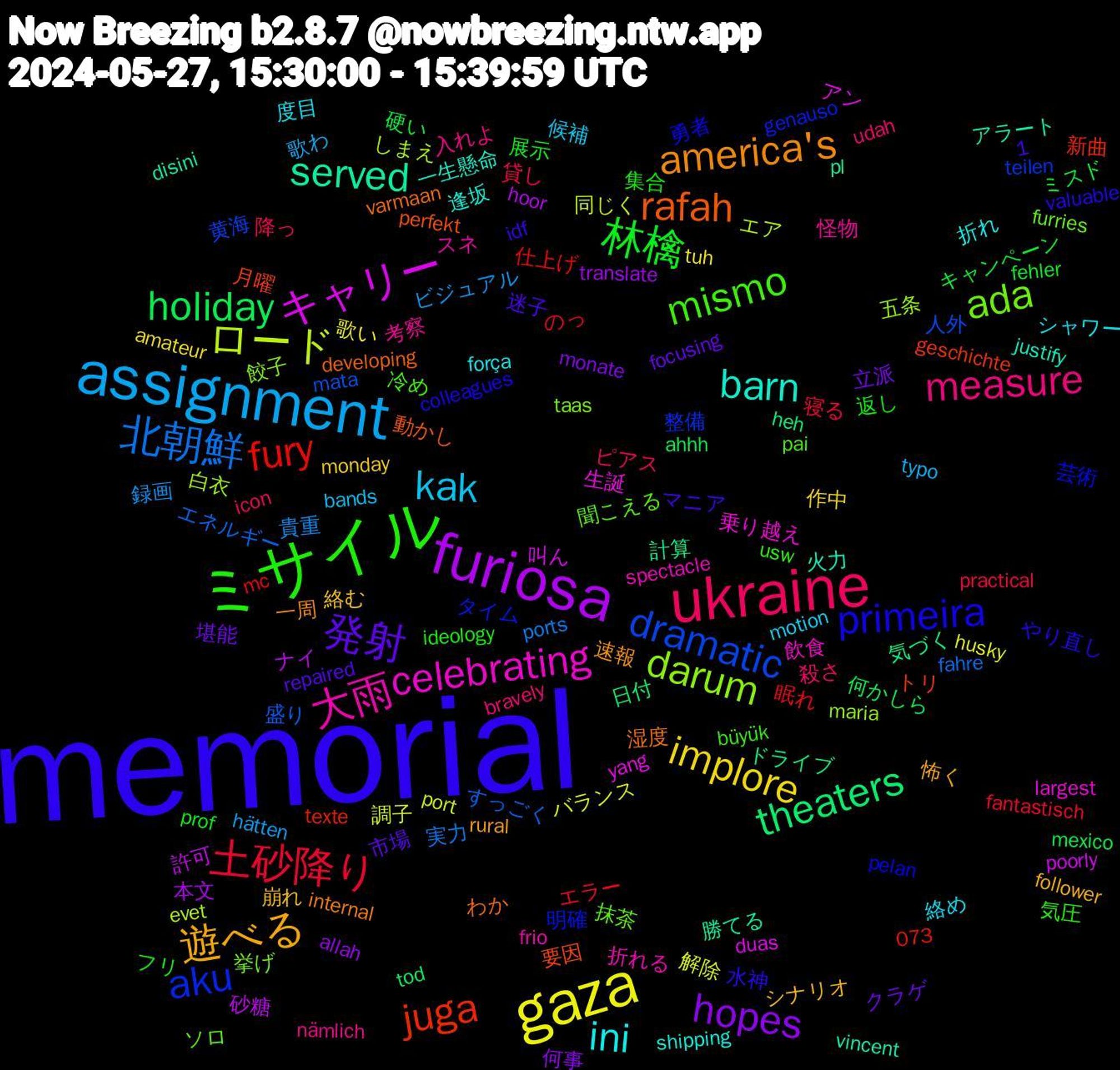 Word Cloud; its top words (sorted by weighted frequency, descending):  memorial, ミサイル, ukraine, assignment, gaza, furiosa, theaters, juga, aku, ada, 大雨, ini, 遊べる, 発射, 林檎, 土砂降り, 北朝鮮, ロード, キャリー, served, rafah, primeira, mismo, measure, kak, implore, hopes, holiday, fury, dramatic, darum, celebrating, barn, america's, 集合, 降っ, 録画, 解除, 砂糖, 気づく, 月曜, 明確, 抹茶, 怪物, 度目, 崩れ, 堪能, ミスド, のっ, すっごく, しまえ, yang, vincent, varmaan, valuable, usw, udah, typo, tuh, translate, tod, texte, teilen, taas, spectacle, shipping, rural, repaired, prof, practical, ports, port, poorly, pl, perfekt, pelan, pai, nämlich, motion, monday, monate, mexico, mc, mata, maria, largest, justify, internal, idf, ideology, icon, hätten, husky, hoor, heh, geschichte, genauso, furries, frio, força, follower, focusing, fehler, fantastisch, fahre, evet, duas, disini, developing, colleagues, büyük, bravely, bands, amateur, allah, ahhh, 1,073, 黄海, 餃子, 飲食, 逢坂, 速報, 迷子, 返し, 貸し, 貴重, 調子, 許可, 計算, 要因, 芸術, 聞こえる, 考察, 絡め, 絡む, 立派, 硬い, 眠れ, 盛り, 白衣, 生誕, 火力, 湿度, 水神, 気圧, 殺さ, 歌わ, 歌い, 本文, 日付, 新曲, 整備, 挙げ, 折れる, 折れ, 怖く, 市場, 展示, 寝る, 実力, 同じく, 叫ん, 勝てる, 動かし, 勇者, 冷め, 入れよ, 候補, 作中, 何事, 何かしら, 仕上げ, 人外, 五条, 乗り越え, 一生懸命, 一周, マニア, フリ, ピアス, ビジュアル, バランス, ナイ, ドライブ, トリ, タイム, ソロ, スネ, シャワー, シナリオ, クラゲ, キャンペーン, エラー, エネルギー, エア, アン, アラート, わか, やり直し, やめる