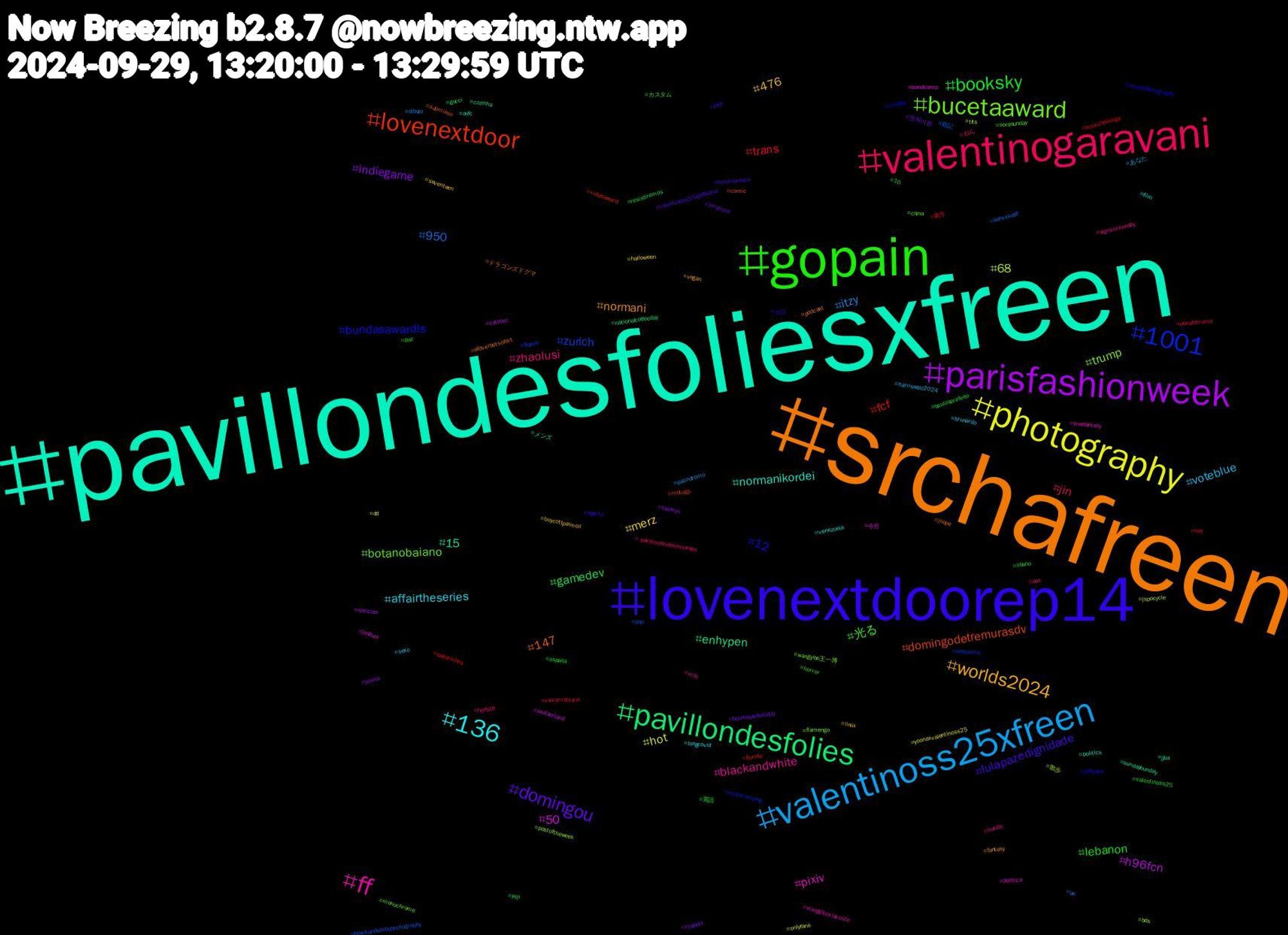 Hashtag Cloud; its hashtagged words/phrases (sorted by weighted frequency, descending):  pavillondesfoliesxfreen, srchafreen, lovenextdoorep14, gopain, valentinogaravani, valentinoss25xfreen, photography, parisfashionweek, pavillondesfolies, lovenextdoor, 1001, bucetaaward, ff, 136, worlds2024, domingou, booksky, trans, 950, 68, 50, 15, 147, 12, 光る, zhaolusi, voteblue, merz, indiegame, gamedev, fcf, zurich, trump, pixiv, normanikordei, normani, lulapazedignidade, lebanon, jin, itzy, hot, h96fcn, enhypen, domingodetremurasdv, bundasawardls, botanobaiano, blackandwhite, affairtheseries, 476, 엔하이픈, 英語, 東方, 暗記, 散歩, 今月, メンズ, ドラゴンズドグマ, ゼロ, カスタム, ねん, あなた, yoonaxvalentinoss25, yoona, yeji, xotasaward, webcomic, wangyibo王一博, wangyiboxlacoste, venezuela, vegan, valentinoss25xjeffsatur, valentinoss25, vaicorinthians, un, tits, switzerland, sundaybunday, submisso, streetphotography, sonysunday, signsonsunday, sexo, seventeen, respekt, resistiremos, quadrinhos, pqp, postoftheweek, política, politics, podcast, pink, paz, pas, palindromo, onlyfans, notícias, nationalcoffeeday, motogp, motocamping, monochrome, mlb, longcovid, linux, limyoona, libano, key, kahvekeyfi, jspocycle, joshua, jjba, jhope, jeffsatur, horror, herfstff, harriswalz2024, halloween, haewon, gucci, florida, flopou, flamengo, finalfantasy, film, fantasy, exibicionista, españa, donaldtrump, dibujo, dd, cytotec, cozinha, comic, chubby, china, bunda, brunardo, boycottpalmoil, boulosprefeito50, boulosprefeito, bookchallenge, blackandwhitephotography, bds, bandcamp, avfc, afdverbotsofort, aborto, 10, .pavillondesfoliesxfreen