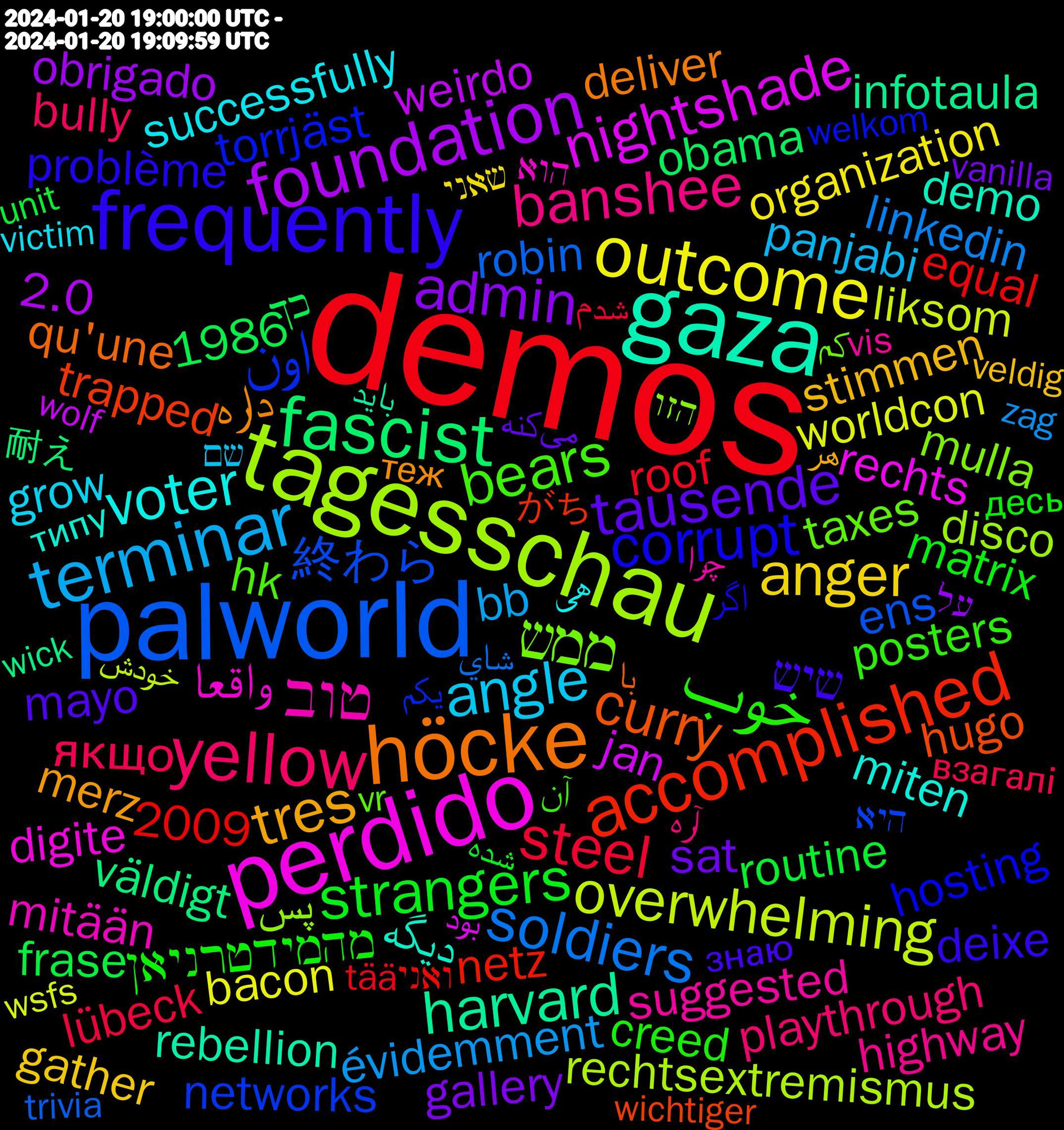 Word Cloud; its top words (sorted by weighted frequency, descending):  demos, palworld, tagesschau, perdido, gaza, höcke, https.//card.syui.ai/abyssluke, frequently, خوب, yellow, terminar, outcome, foundation, fascist, accomplished, اون, ממש, טוב, voter, tres, tausende, strangers, steel, soldiers, overwhelming, nightshade, harvard, curry, corrupt, bears, banshee, angle, anger, admin, 終わら, پس, واقعا, دیگه, داره, שיש, מהמידטרניאן, якщо, évidemment, worldcon, weirdo, väldigt, trapped, torrjäst, taxes, suggested, successfully, stimmen, sat, routine, roof, robin, rechtsextremismus, rechts, rebellion, qu'une, problème, posters, playthrough, panjabi, organization, obrigado, obama, netz, networks, mulla, mitään, miten, merz, mayo, matrix, lübeck, linkedin, liksom, legitimate, jan, infotaula, immediate, hugo, hosting, hk, highway, handball, grow, glücklich, glimpse, gesicht, gather, gallery, freezing, frase, francisco, franchise, fascism, equal, ens, einkaufen, disco, digite, dictator, denied, demonstrieren, demokratie, demo, deliver, deixe, cybertruck, creed, corretor, construction, constitution, causing, bully, bochum, björn, bigfoot, biden's, bedroom, bb, barbie, bacon, attacking, assertion, approve, antworten, abusive, @estrogenempress.gay, 2024-01-20, 2009, 2.0, 1986, 10.000, 耐え, ポップコーン, がち, یکم, کم, چرا, هی, هر, می‌کنه, شده, شدم, شاي, خودش, بود, باید, با, اگر, آن, آره, שם, שאני, על, כך, ואני, היא, הזו, הוא, типу, теж, знаю, десь, взагалі, überleben, zeigen, zag, wsfs, wolf, withholding, wick, wichtiger, where's, welkom, weiteren, wealth, waffles, vr, visible, vis, victim, verona, verkaufen, veldig, vanilla, unrelated, unit, unglaublich, understood, tää, typing, typen, twilight, trump's, trivia, trenches