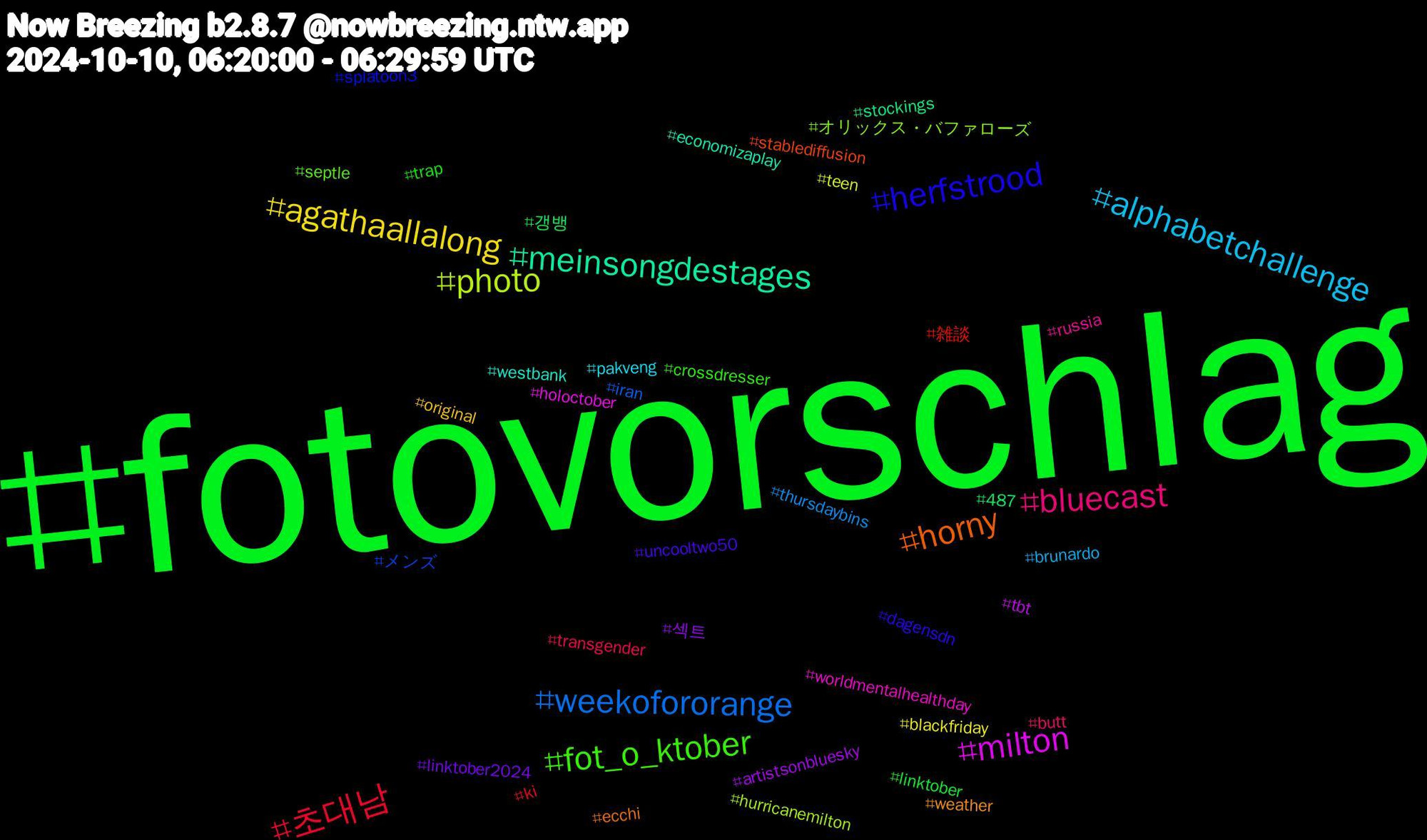 Hashtag Cloud; its hashtagged words/phrases (sorted by weighted frequency, descending):  fotovorschlag, 초대남, weekofororange, photo, milton, meinsongdestages, horny, herfstrood, fot_o_ktober, bluecast, alphabetchallenge, agathaallalong, 섹트, 갱뱅, 雑談, メンズ, オリックス・バファローズ, worldmentalhealthday, westbank, weather, uncooltwo50, trap, transgender, thursdaybins, teen, tbt, stockings, stablediffusion, splatoon3, septle, russia, pakveng, original, linktober2024, linktober, ki, iran, hurricanemilton, holoctober, economizaplay, ecchi, dagensdn, crossdresser, butt, brunardo, blackfriday, artistsonbluesky, 487