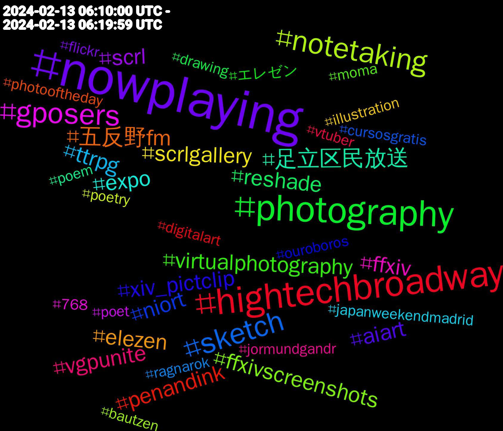 Hashtag Cloud; its hashtagged words/phrases (sorted by weighted frequency, descending):  nowplaying, photography, hightechbroadway, sketch, notetaking, gposers, 足立区民放送, 五反野fm, xiv_pictclip, virtualphotography, vgpunite, ttrpg, scrlgallery, scrl, reshade, penandink, niort, ffxivscreenshots, ffxiv, expo, elezen, aiart, エレゼン, vtuber, ragnarok, poetry, poet, poem, photooftheday, ouroboros, moma, jormundgandr, japanweekendmadrid, illustration, flickr, drawing, digitalart, cursosgratis, bautzen, 768