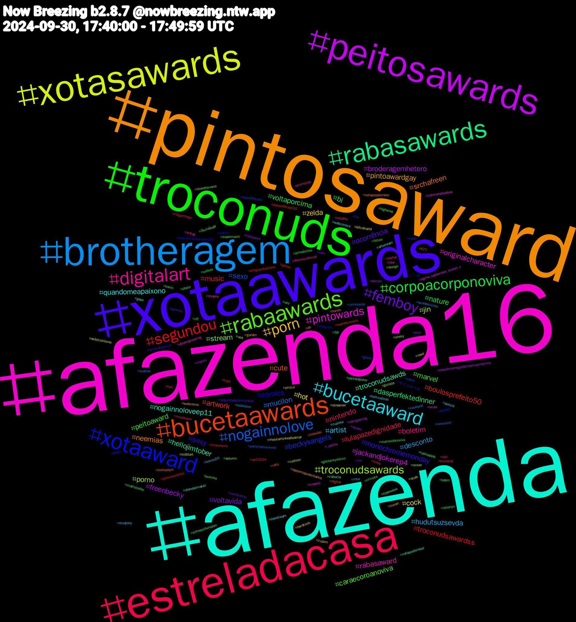 Hashtag Cloud; its hashtagged words/phrases (sorted by weighted frequency, descending):  afazenda16, afazenda, pintosaward, xotaawards, troconuds, estreladacasa, brotheragem, xotasawards, peitosawards, rabasawards, bucetaawards, xotaaward, rabaawards, digitalart, bucetaaward, porn, femboy, corpoacorponoviva, segundou, nogainnolove, troconudsawards, pintowards, troconudsawds, srchafreen, sexy, peitoaward, nintendo, hudutsuzsevda, hot, freenbecky, dasperfektedinner, boulosprefeito50, beckysangels, stream, rabasaward, quandomeapaixono, pintoawardgay, ocorrência, nature, music, mucilon, jin, jackandjokerep4, hellojimtober, cute, comics, caraecoroanoviva, boletim, artist, zelda, voltavida, voltaporcima, troconudsawardss, sexo, porno, originalcharacter, nogainnoloveep11, neemias, monochromemonday, marvel, lulapazedignidade, desconto, cock, broderagemhetero, bi, artwork, タイムセール, ปิ่นภักดิ์ep9, zeyhal, webcomics, webcomic, vsky, viveravidanoviva, veilguardspoilers, vancouver, usa, travesti, topalweek, theloyalpin, telegram, supermario, sub, studysky, streamer, soobin, sky, sissy, shtwt, shsky, shopee, shindanmaker, sh, segundadetremurasdv, safada, rüzgarlıtepe, russland, rosé, retrogaming, radioapple, raba, quandomeapaixono056, putinha, promoção, polícia, piroca, pica, photo, peitosawardss, parisfashionweek, ocean, ocart, nofapsetember, nofapseptember, nintendoswitch, nfl, mushroom, mha, meucaminhoéteamar, merch, mathstoday, marvelcomics, male, loveofnirvana, love, livestream, liveart, live, lebanon, kups, krathon, kidlitart, kgma_september_winner_v, jackandjoker, indiedev, history, highered, helpsky, helluvaboss, hardcock, halloween, gökberkyıldırım, gpose, gozar, gozada, geoengineering, geek, garden, fox, fetish, feet, extension, exibicionismo, esquentamegaofertaamazonprime, echoesofwisdom, digital, dieliga, design, dailywordleclub, cuzinho, cupom, comicstrip, climate, chaeunwoo, cemrearda, cartoon, calvinandhobbes, cabocla, bunda, btsjin, bsnm, brunardo, boulos50, bitcoinand, bitcoin, bdsm, bakeoffbrasil10, bakeoffbrasil, autumn, arttag, artstream, apoiemaposentados, animes, achadinhos, acfi2024, academicsky, acab, _politik, 58, 477, +18