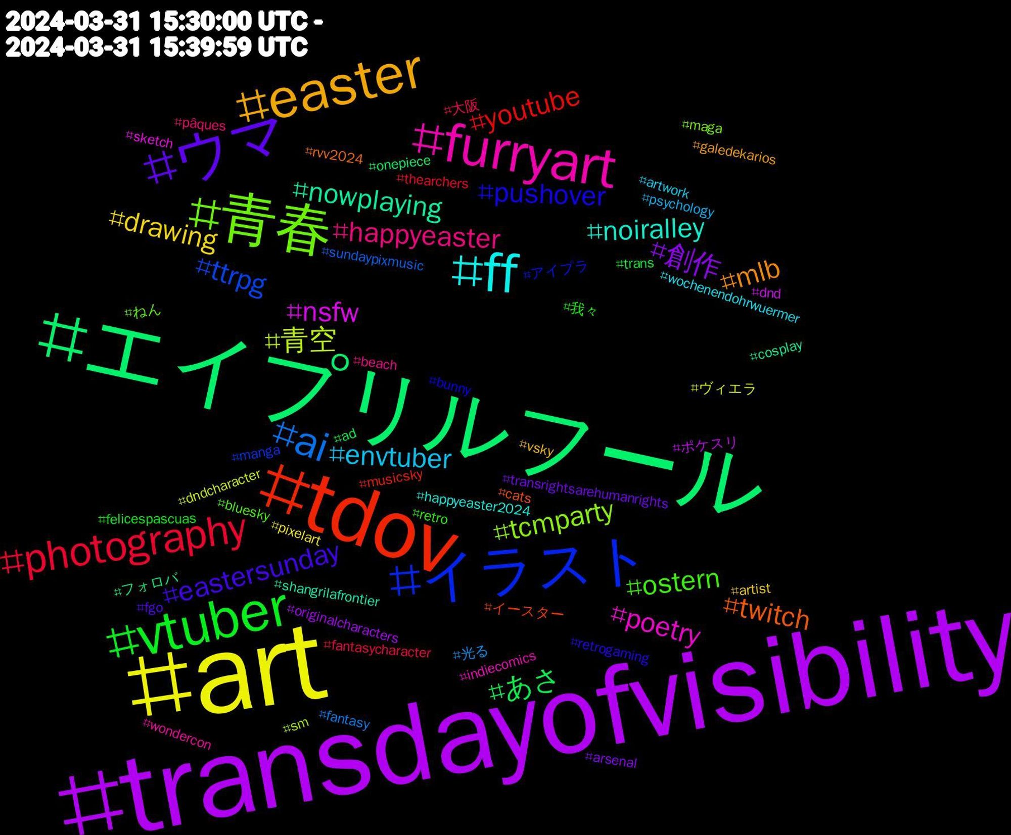 Hashtag Cloud; its hashtagged words/phrases (sorted by weighted frequency, descending):  art, transdayofvisibility, エイプリルフール, tdov, イラスト, 青春, furryart, ff, easter, ウマ, vtuber, photography, ai, 青空, nsfw, nowplaying, twitch, pushover, ostern, happyeaster, envtuber, drawing, 創作, あさ, youtube, ttrpg, tcmparty, poetry, noiralley, mlb, eastersunday, 我々, 大阪, 光る, ヴィエラ, ポケスリ, フォロバ, イースター, アイプラ, ねん, wondercon, wochenendohrwuermer, vsky, transrightsarehumanrights, trans, thearchers, sundaypixmusic, sm, sketch, shangrilafrontier, rvv2024, retrogaming, retro, pâques, psychology, pixelart, originalcharacters, onepiece, musicsky, manga, maga, indiecomics, happyeaster2024, galedekarios, fgo, felicespascuas, fantasycharacter, fantasy, dndcharacter, dnd, cosplay, cats, bunny, bluesky, beach, artwork, artist, arsenal, ad