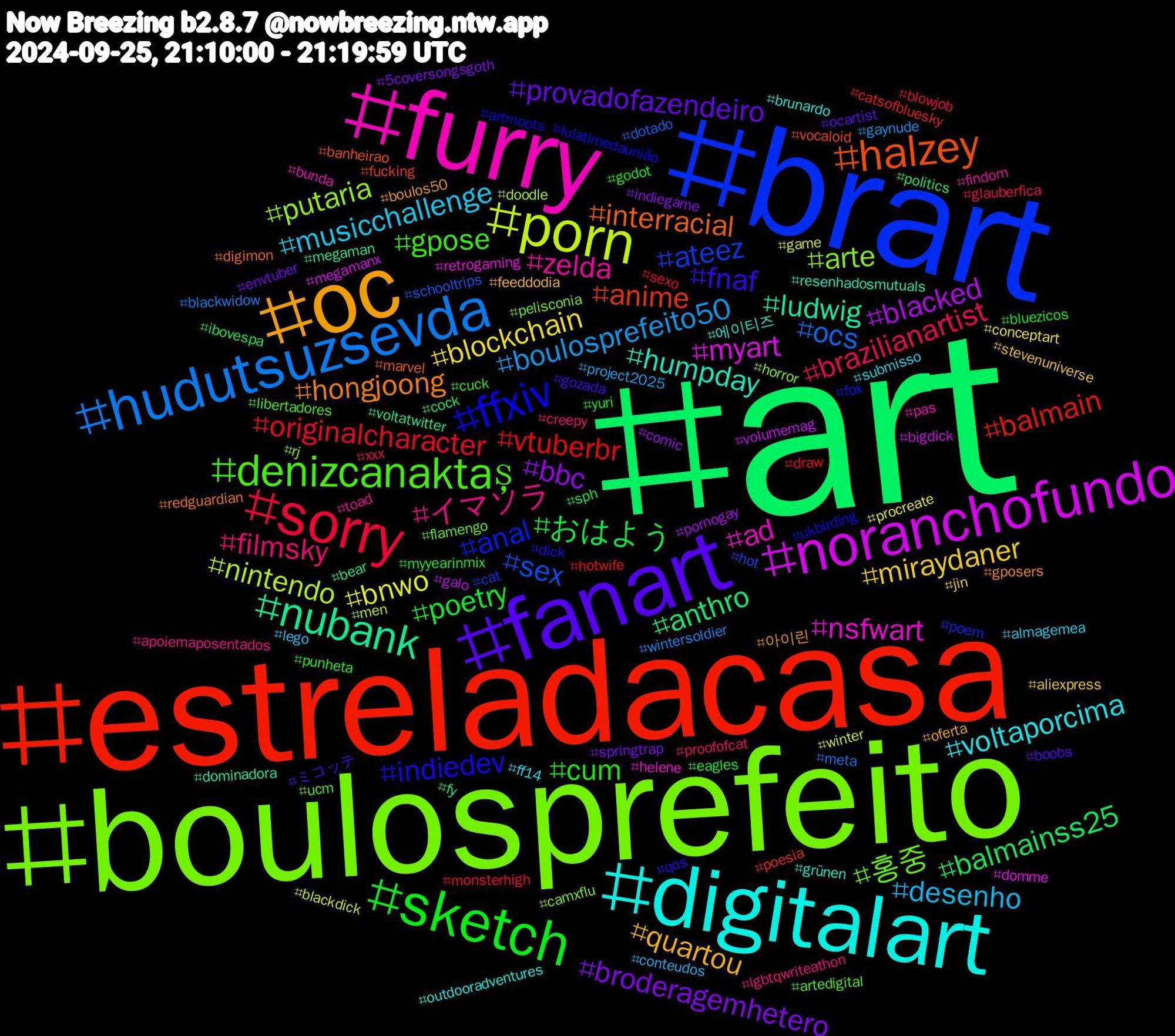 Hashtag Cloud; its hashtagged words/phrases (sorted by weighted frequency, descending):  art, estreladacasa, brart, boulosprefeito, furry, digitalart, oc, fanart, sketch, sorry, hudutsuzsevda, porn, noranchofundo, nubank, halzey, ffxiv, denizcanaktaş, イマソラ, musicchallenge, miraydaner, broderagemhetero, おはよう, vtuberbr, sex, putaria, nsfwart, humpday, hongjoong, fnaf, cum, brazilianartist, boulosprefeito50, bnwo, blacked, anthro, anime, anal, 홍중, zelda, voltaporcima, quartou, provadofazendeiro, poetry, originalcharacter, ocs, nintendo, myart, ludwig, interracial, indiedev, gpose, filmsky, desenho, blockchain, bbc, balmainss25, balmain, ateez, arte, ad, 에이티즈, 아이린, ミコッテ, yuri, xxx, wintersoldier, winter, volumemag, voltatwitter, vocaloid, ukbirding, ucm, toad, submisso, stevenuniverse, springtrap, sph, sexo, schooltrips, rj, retrogaming, resenhadosmutuals, redguardian, qos, punheta, proofofcat, project2025, procreate, pornogay, politics, poesia, poem, pelisconia, pas, outdooradventures, oferta, ocartist, myyearinmix, monsterhigh, meta, men, megamanx, megaman, marvel, lulatimedaunião, libertadores, lgbtqwriteathon, lego, jin, indiegame, ibovespa, hotwife, hot, horror, helene, grünen, gposers, gozada, godot, glauberfica, gaynude, game, galo, fy, fucking, fox, flamengo, findom, ff14, feeddodia, envtuber, eagles, draw, dotado, doodle, domme, dominadora, digimon, dick, cuck, creepy, conteudos, conceptart, comic, cock, catsofbluesky, cat, camxflu, bunda, brunardo, boulos50, boobs, bluezicos, blowjob, blackwidow, blackdick, bigdick, bear, banheirao, artmoots, artedigital, apoiemaposentados, almagemea, aliexpress, 5coversongsgoth