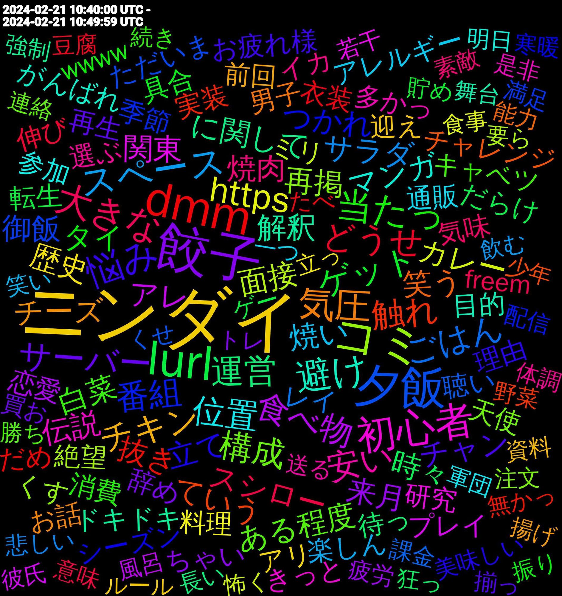 Word Cloud; its top words (sorted by weighted frequency, descending):  ニンダイ, 餃子, lurl, dmm, 夕飯, コミ, 初心者, 避け, 気圧, 悩み, 当たっ, 大きな, スペース, https, 食べ物, 運営, 触れ, 番組, 構成, 安い, 位置, チキン, サーバー, ゲット, どうせ, ごはん, 面接, 関東, 解釈, 笑う, 立て, 白菜, 焼肉, 焼い, 歴史, 来月, 時々, 抜き, 御飯, 再掲, 伝説, マンガ, チーズ, チャン, タイ, スシロー, サラダ, カレー, アレ, に関して, ていう, つかれ, ある程度, 選ぶ, 通販, 迎え, 辞め, 転生, 衣装, 聴い, 絶望, 研究, 目的, 男子, 理由, 消費, 気味, 楽しん, 料理, 恋愛, 待っ, 実装, 季節, 天使, 多かっ, 参加, 前回, 再生, 具合, 伸び, レイ, ミリ, プレイ, ドキドキ, チャレンジ, シーズン, キャベツ, イカ, アレルギー, アリ, ちゃい, だらけ, だめ, ただいま, くす, きっと, がんばれ, お話, お疲れ様, wwww, freem, 飲む, 食事, 風呂, 長い, 野菜, 配信, 連絡, 送る, 軍団, 資料, 買お, 貯め, 豆腐, 課金, 要ら, 若干, 舞台, 能力, 美味しい, 続き, 素敵, 笑い, 立っ, 疲労, 狂っ, 無かっ, 満足, 注文, 是非, 明日, 揚げ, 揃っ, 振り, 意味, 悲しい, 思わ, 怖く, 彼氏, 強制, 少年, 寒暖, 嬉しく, 地元, 告知, 勤務, 勝ち, 削除, 凄く, 凄い, 冷凍, 優しく, 優しい, 保存, 依頼, 使う, 体調, 交流, 事実, 中華, 並ん, 両方, 上手く, 一つ, ワクワク, ルール, ラブ, ライト, モン, メッセージ, ホール, ホテル, パフェ, パック, バター, ドレス, トレ, ソロ, セット, スープ, サークル, コーナー, コラボ, ゲー, カッコ, アル, わぁ, やばい, もらえ, もうすぐ, たべ, そういや, すまん, させ, こんばんは, こわい, くせ, かつ, かっこいい, お疲れさま