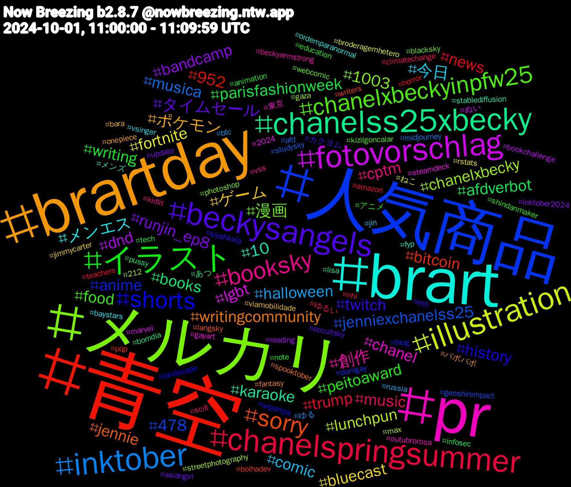 Hashtag Cloud; its hashtagged words/phrases (sorted by weighted frequency, descending):  青空, 人気商品, メルカリ, pr, brart, brartday, beckysangels, イラスト, chanelspringsummer, inktober, illustration, fotovorschlag, chanelss25xbecky, sorry, shorts, chanelxbeckyinpfw25, booksky, 今日, ゲーム, runjin_ep8, parisfashionweek, news, jenniexchanelss25, chanelxbecky, chanel, 10, writingcommunity, twitch, peitoaward, music, halloween, fortnite, dnd, books, bitcoin, anime, 漫画, 創作, メンエス, ポケモン, タイムセール, writing, trump, musica, lunchpun, lgbt, karaoke, jennie, history, food, cptm, comic, bluecast, bandcamp, afdverbot, 952, 478, 1003, 東京, メンズ, バボバボ, カクヨム, アニメ, ゆるい, ゆる, ねこ, ぬい, あつ, writers, wipsnips, webcomic, vss, vsinger, viamobilidade, update, tech, teachers, studysky, streetphotography, steamdeck, stablediffusion, spooktober, siyahkalp, shindanmaker, scifi, russia, rstats, reading, pussy, pqp, porngay, photoshop, outubrorosa, ordemparanormal, onepiece, occultsky, note, nhl, midjourney, max, marvel, lisa, langsky, landscape, kizilgoncalar, kidlit, jin, jimmycarter, inktober2024, infosec, horror, genshinimpact, gaza, gayart, fyp, fantasy, eth, education, climatechange, btc, broderagemhetero, bookchallenge, bomdia, bolhadev, blog, blacksky, beckyarmstrong, baystars, bara, asiangirl, animation, amazon, afd, 212, 2024