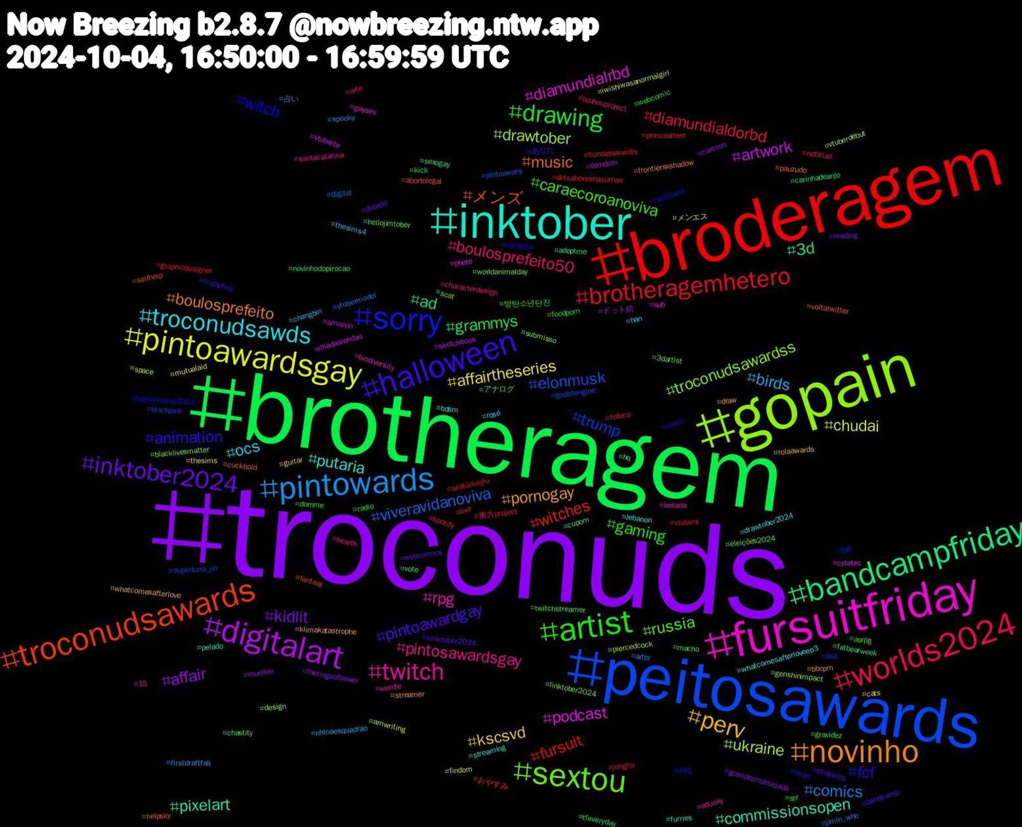 Hashtag Cloud; its hashtagged words/phrases (sorted by weighted frequency, descending):  troconuds, brotheragem, broderagem, peitosawards, gopain, fursuitfriday, inktober, novinho, halloween, artist, worlds2024, pintowards, pintoawardsgay, digitalart, bandcampfriday, troconudsawards, sorry, sextou, twitch, troconudsawds, perv, inktober2024, drawing, brotheragemhetero, viveravidanoviva, ukraine, podcast, pixelart, music, fcf, caraecoroanoviva, boulosprefeito50, birds, affairtheseries, affair, ad, witches, trump, troconudsawardss, rpg, putaria, pornogay, pintoawardgay, gaming, diamundialdorbd, comics, chudai, artwork, 3d, メンズ, witch, russia, pintosawardsgay, ocs, kscsvd, kidlit, grammys, fursuit, elonmusk, drawtober, diamundialrbd, commissionsopen, boulosprefeito, animation, 방탄소년단진, 東方project, 占い, メンエス, ドット絵, アナログ, おやすみ, あなた, worldanimalday, wordle, whatcomesafterloveep3, whatcomesafterlove, webcomics, webcomic, vtubers, vtubermodel, vtuberdebut, vtuberbr, vote, voltatwitter, vocaloid, twitchstreamer, touhouproject, thesims4, thesims, theringsofpower, tfeveryday, sılatürkoğlu, supertuna_jin, submisso, sub, streaming, streamer, straykids, stf, spotify, spooky, space, sketchbook, sexogay, selfhelp, scotland, scat, santacatarina, rosé, rolaawards, reading, radio, princealbert, pintoawars, piercedcock, photo, pelado, pauzudo, ocart, novinhodopirocao, noticias, nhlnaesquadrao, mutualaid, mucilon, macho, live, lisa, linktober2024, leitada, lebanon, klimakatastrophe, kinktober2024, kick, jongho, jimin_who, iwishiwasanormalgirl, ilhadaslendas, hq, helpsky, helpfolkslive2024, hellojimtober, health, han, guitar, gravidezindesejada, gravidez, graphicdesigner, godotengine, genshinimpact, gaysex, furries, frontiersxshadow, fridayfive, foodporn, fofoca, firstdraftfall, findom, femdom, fatbearweek, fantasy, fall, eleições2024, edusky, drawtober2024, draw, dotado, domme, dissaboresnasurnas, digital, design, cytotec, cupom, cuckhold, comic, chastity, characterdesign, changbin, cats, cartoon, carinhadeanjo, bundasawardls, blackpink, blacklivesmatter, biodiversity, bdsm, bbcpm, bandcamp, asrpg, arte, artbr, amwriting, amazon, adoptme, abortolegal, 481, 3dartist, 15