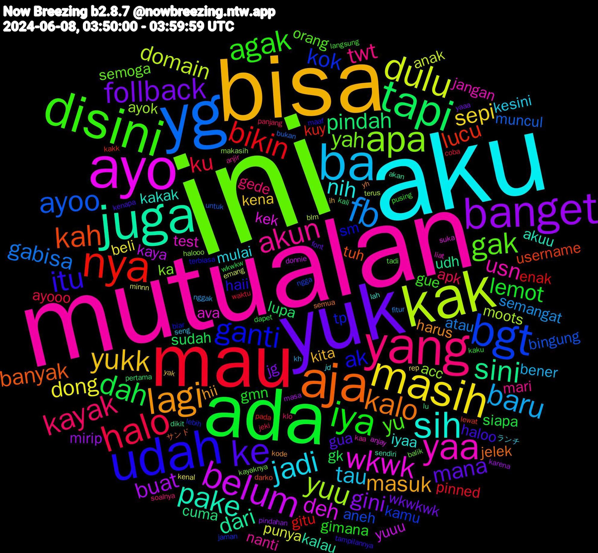 Word Cloud; its top words (sorted by weighted frequency, descending):  ini, mutualan, aku, bisa, yuk, ada, mau, yg, kak, ayo, juga, aja, udah, disini, yang, ba, masih, banget, tapi, nya, bgt, apa, yaa, sih, lagi, ke, iya, halo, fb, dulu, belum, sini, kah, ganti, gak, akun, jadi, yukk, follback, dah, bikin, ayoo, yuu, wkwk, pake, kalo, itu, agak, kayak, baru, dong, buat, pindah, lucu, kok, yah, usn, nih, masuk, mana, lemot, ku, gabisa, domain, deh, dari, banyak, ak, yu, twt, tau, sepi, gini, sudah, gitu, aneh, acc, test, kakak, harus, haloo, gimana, apk, semangat, punya, kaya, cuma, username, tp, semoga, nanti, mulai, kita, wkwkwk, siapa, pinned, muncul, moots, kek, kalau, jelek, haii, gue, gede, bener, beli, mirip, lupa, kuy, kamu, ka, jangan, iyaa, hii, gua, gmn, ayooo, atau, anak, yuuu, udh, tuh, sm, orang, mari, kesini, kena, jg, gk, enak, bingung, ayok, ava, akuu, yh, tampilannya, pusing, panjang, nggak, minnn, masa, lu, lewat, lebih, kayaknya, kaa, jd, ih, font, dapet, coba, bukan, blm, anjay, akan, サンド, terbiasa, tadi, soalnya, seng, rep, pindahan, pertama, pada, ngga, makasih, liat, lah, kode, kenapa, kaku, jeki, fitur, emang, donnie, dikit, darko, biar, balik, anjir, ランチ, yak, yaaa, wkwkw, waktu, untuk, terus, suka, sendiri, semua, maaf, langsung, klo, kh, kenal, karena, kali, kakk, jaman, halooo