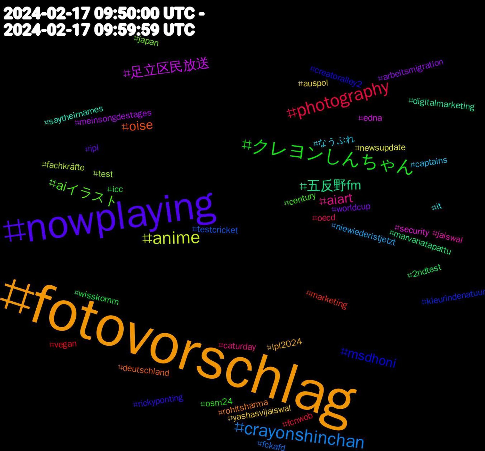 Hashtag Cloud; its hashtagged words/phrases (sorted by weighted frequency, descending):  fotovorschlag, nowplaying, クレヨンしんちゃん, photography, crayonshinchan, anime, 足立区民放送, 五反野fm, oise, msdhoni, aiイラスト, aiart, なうぷれ, yashasvijaiswal, worldcup, wisskomm, vegan, testcricket, test, security, saytheirnames, rohitsharma, rickyponting, osm24, oecd, niewiederistjetzt, newsupdate, meinsongdestages, marvanatapattu, marketing, kleurindenatuur, japan, jaiswal, it, ipl2024, ipl, icc, fcnwob, fckafd, fachkräfte, edna, digitalmarketing, deutschland, creatoralley2, century, caturday, captains, auspol, arbeitsmigration, 2ndtest