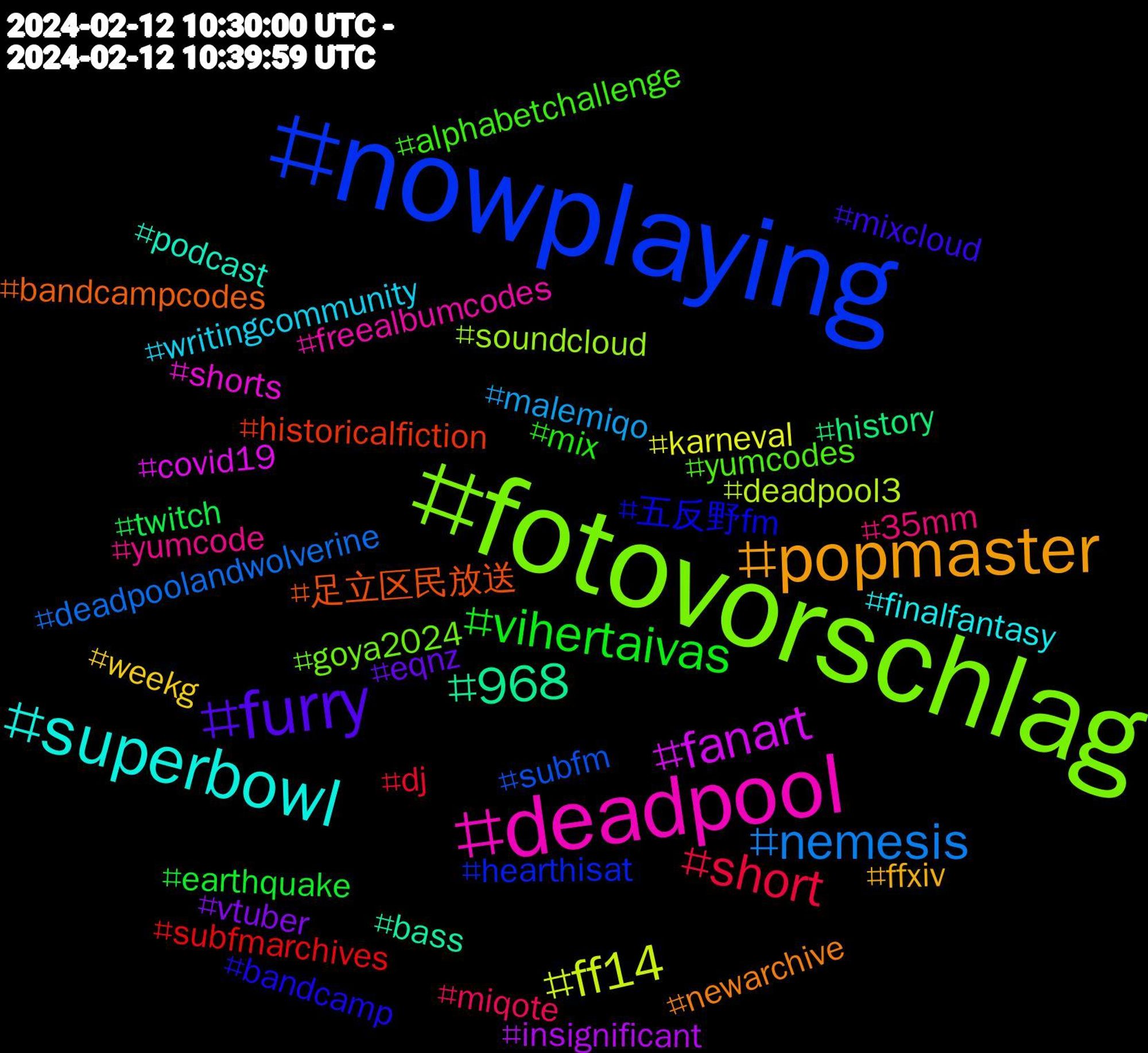 Hashtag Cloud; its hashtagged words/phrases (sorted by weighted frequency, descending):  nowplaying, fotovorschlag, deadpool, superbowl, popmaster, furry, vihertaivas, short, nemesis, ff14, fanart, 968, 足立区民放送, 五反野fm, yumcodes, yumcode, writingcommunity, weekg, vtuber, twitch, subfmarchives, subfm, soundcloud, shorts, podcast, newarchive, mixcloud, mix, miqote, malemiqo, karneval, insignificant, history, historicalfiction, hearthisat, goya2024, freealbumcodes, finalfantasy, ffxiv, eqnz, earthquake, dj, deadpoolandwolverine, deadpool3, covid19, bass, bandcampcodes, bandcamp, alphabetchallenge, 35mm