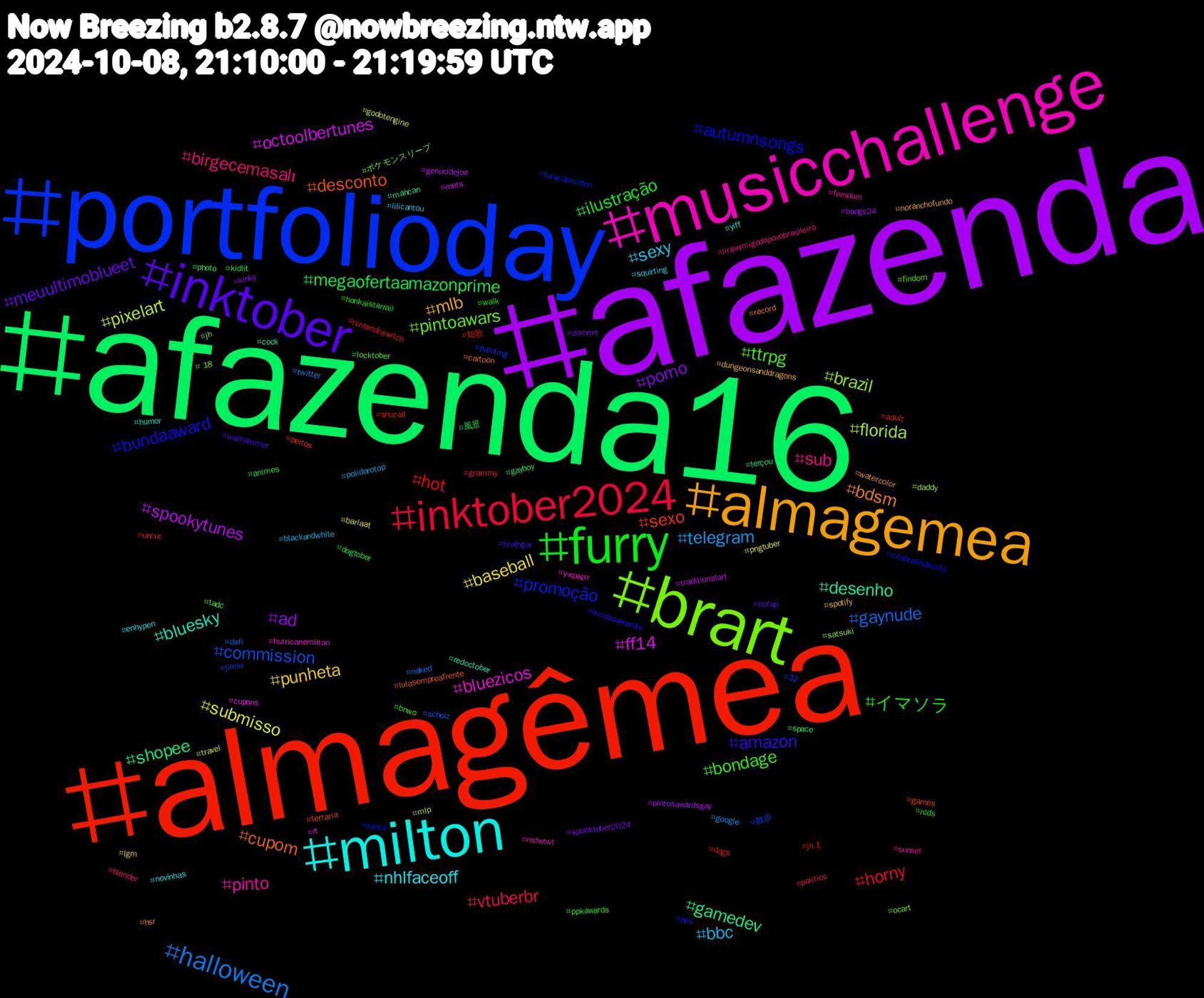 Hashtag Cloud; its hashtagged words/phrases (sorted by weighted frequency, descending):  afazenda, afazenda16, almagêmea, portfolioday, brart, musicchallenge, milton, almagemea, inktober, furry, inktober2024, halloween, pixelart, octoolbertunes, gamedev, desconto, autumnsongs, ttrpg, sub, sexy, punheta, porno, megaofertaamazonprime, hot, commission, brazil, bluezicos, bluesky, bdsm, amazon, イマソラ, vtuberbr, telegram, submisso, spookytunes, shopee, sexo, promoção, pintoawars, pinto, nhlfaceoff, mlb, meuultimoblueet, ilustração, horny, gaynude, florida, ff14, desenho, cupom, bundaaward, bondage, birgecemasalı, bbc, baseball, ad, 風景, 短歌, 散歩, ポケモンスリープ, украрт, yiff, watercolor, warhammer, walk, uncut, twitter, travel, traditionalart, terçou, terraria, tanka, tadc, sunset, squirting, spotify, spooktober2024, space, snucall, scholz, satsuki, rt, redoctober, record, pés, ppkawards, politics, polidorotop, pngtuber, pintosawardsgay, photo, peitos, painting, ocart, nsfwtwt, novinhas, noranchofundo, nofap, nlds, nintendoswitch, naked, mlp, mets, mahcan, lulasempreafrente, lulabrasildecola, locktober, lirainimigodopovobrasileiro, lilicantou, lgm, kinky, kidlit, jn.1, jimin, jh, hurricanemilton, humor, hsr, hrothgar, honkaistarrail, grammy, google, godotengine, genocidejoe, gayboy, games, furacãomilton, findom, femdom, enhypen, dungeonsanddragons, domme, dogtober, dogs, defi, daddy, cupons, cock, cartoon, bundasawardis, bnwo, blender, blackandwhite, barlaat, bangs24, animes, adult, 32, +18