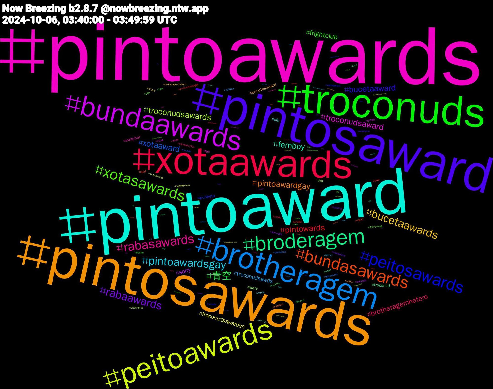 Hashtag Cloud; its hashtagged words/phrases (sorted by weighted frequency, descending):  pintoawards, pintoaward, pintosawards, pintosaward, troconuds, xotaawards, brotheragem, peitoawards, bundaawards, broderagem, bundasawards, peitosawards, xotasawards, rabasawards, pintoawardsgay, bucetaawards, rabaawards, 青空, pintowards, xotaaward, troconudsawards, troconudsaward, femboy, pintoawardgay, bucetaaward, frightclub, brotheragemhetero, troconudsawds, troconudsawardss, sorry, troconud, snl, punheta, perv, inktober, cfb, bucetasaward, putaria, piroca, pintosawardsgay, peitoaward, lovenextdoor, gozada, cum, sabadou, rabasaward, pau, inktober2024, fetish, dotado, domingou, cuzinho, chudai, chubby, 自炊, 創作, ゲーム, yahoo, woodyzin, twinks, tesão, safados, punheiteiros, pauzudo, ocart, negao, leitada, dilimorning, daddy, bunda, broderagemhetero, branquinho, boar, bear, banheirao, altashoras, 1008, 갱뱅, 毎日, 料理, 崩壊, ラーメン, zangi, wwebadblood, wangyibo, voltavida, vinyl, verp, thejudgefromhell, sub, sizekink, safado, review, rabaward, pussy, playplus, pintoward, pintosasward, pinto, pegacao, ntr, mutualaid, movies, lovenextdoorep15, incesto, hot, gostoso, goretober, gaynude, fetiche, erp, dinosaur, digital, cp, comicbooks, collegefootball, cock, cobraselagartosnoviva, cnc, cat, bussy, bundasawardis, bundasaward, bundaaward, bulge, bucetawards, brazilian, boquete, boobs, blowjob, biaselenatorisoverparty, artchallenge, ageplay, 957, 482, 31daysofhalloween, 11, +18