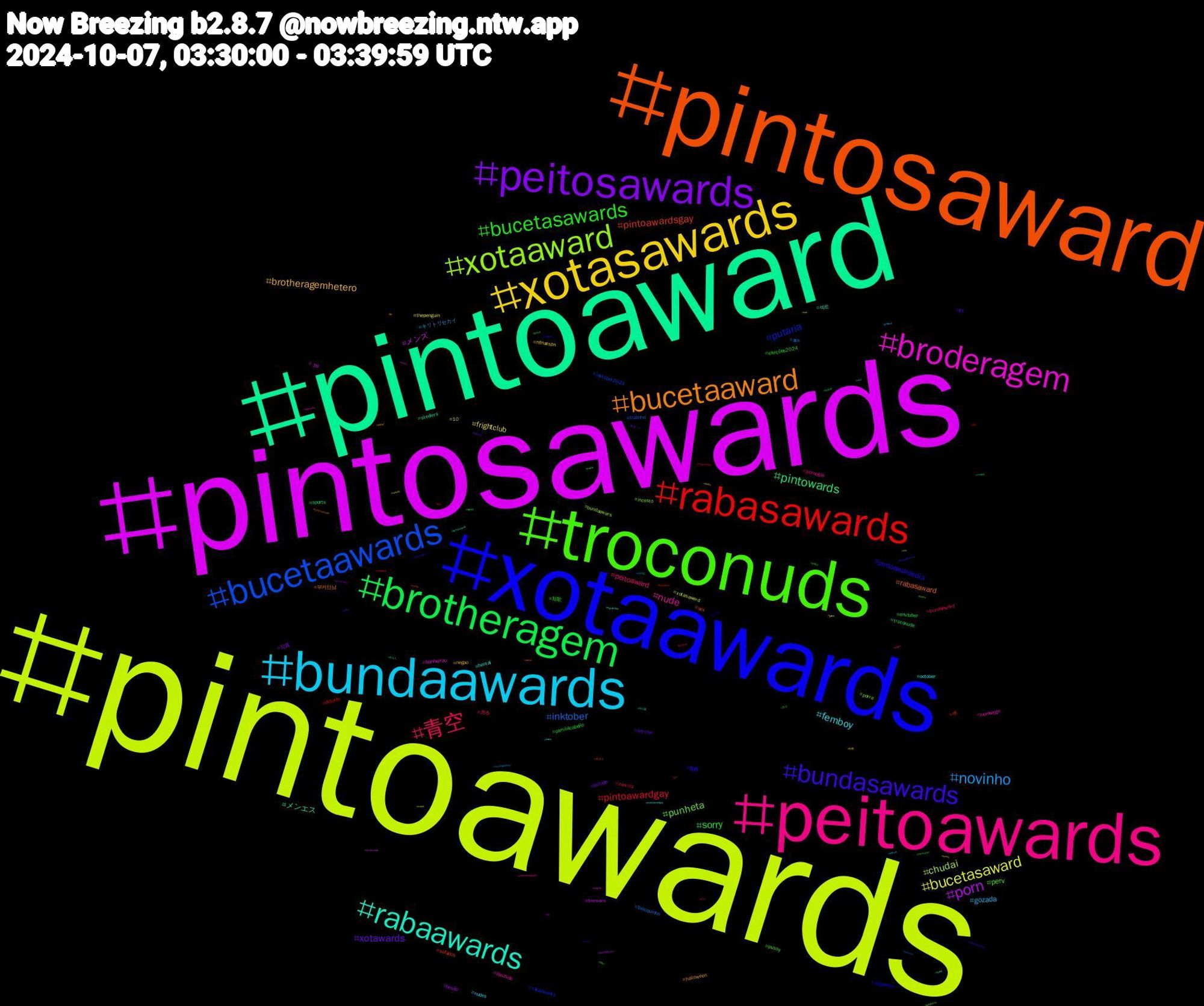 Hashtag Cloud; its hashtagged words/phrases (sorted by weighted frequency, descending):  pintoawards, pintosawards, pintoaward, pintosaward, xotaawards, troconuds, peitoawards, bundaawards, xotasawards, peitosawards, brotheragem, rabasawards, bucetaawards, xotaaward, broderagem, rabaawards, bucetaaward, bundasawards, bucetasawards, 青空, novinho, bucetasaward, porn, pintowards, pintoawardsgay, putaria, punheta, nude, femboy, brotheragemhetero, xotawards, sorry, pintoawardgay, inktober, chudai, メンズ, メンエス, rabasaward, pintoawardsdia, perv, peitoaward, gozada, frightclub, 写真, troconude, nfl, inktober2024, incesto, herewego, hentai, halloween, fcf, eleições2024, bundaaward, ass, xotasaward, tremors, steelers, sex, segundou, pussy, pornogay, nudes, nflnaespn, leitada, envtuber, dotado, cuzinho, bundaawars, banheirao, 섹트, 부커만남, 青春, 短歌, 光る, キリトリセカイ, thepenguin, tesão, sports, safados, rabaawadrs, porra, pauzudo, october, negao, fetiche, camilacabello, camila, branquinho, 10, +18, 하이힐, 초대녀, 초대남, 초대, 야노, 스타킹, 街角, 初音ミク, あなた, ปิ่นภักดิ์ep10, vsky, usa, twinks, tngsunnight, tits, theloyalpin𓇢𓆸, theloyalpin, tgirl, tanka, sub, stablediffusion, spotify, siesta, sexo, piroca, pintosawardsgay, pintosawardgay, peitos, pegacao, padres, onigiriaction, novinhos, ivoted, hotwife, honkaistarrail, holdyourbreath, handjob, gpose, gozando, gostosa, game, ftm, football, ff14, federatethevote, fantástico, drawtober, disney, digital, dallascowboys, cuckold, codmobile, circuitosertanejo, casado, bundawards, buceta, boulos, bi, bdsm, auspol, artwork, artsky, aiillustration, agustd, 937