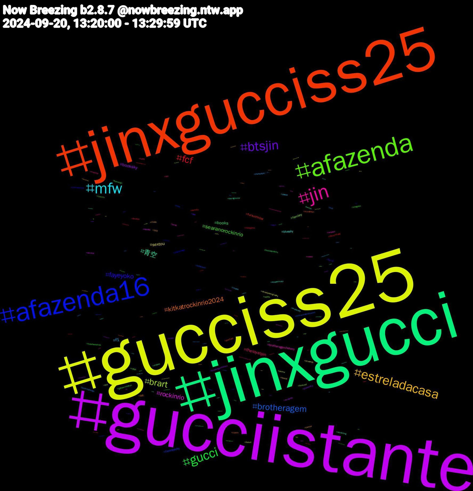 Hashtag Cloud; its hashtagged words/phrases (sorted by weighted frequency, descending):  gucciss25, gucciistante, jinxgucci, jinxgucciss25, afazenda16, afazenda, jin, mfw, estreladacasa, btsjin, gucci, fcf, brotheragem, brart, rockinrio, 青空, kitkatrockinrio2024, fayeyoko, searanorockinrio, theloyalpin, f1, sextou, booksky, books, fursuitfriday, freenbecky, femboy, brotheragemhetero, bluesky, twitter, pqp, hudutsuzsevda, foratite, bookchallenge, anime, ukraine, twitch, srchafreen, singaporegp, nofap, maunna, iphone, hentai, glauberfica, flamengo, fatcockfriday, disfracesdehalloween, bts, birds, amwriting, 自炊, ปิ่นภักดิ์, wangyibo, twink, theloyalpin𓇢𓆸, streetphotography, straykids, shopee, pinkfloyd, note, netflix, naked, musicsky, moda, maps, lgbtqwriteathon, indiegame, icet, fursuit, dotado, davidgilmour, cupom, commissions, comics, cnc, chudai, brunardo, broderagemhetero, boulosprefeito, bomdia, bodycount, bluecast, amazon, academicsky, 992, 467, 트와이스, 스트레이키즈, 방탄소년단진, 散歩, モン, ゲーム, どこ, これ, ฟรีนเบค, xiaozhanbjculturalgala2024, xiaozhan, xbox, wordle, wolfhoffmann, winning, vtuberen, vss365, voteblue, video, vanhalen, usa, ukbirding, uk, ufo, twice, therollingstones, therapy, themetaldogarticlelist, thehaunted, thameswater, systemdebaser, sybreed, swordtember, svd, superman, submissive, sub, stockmarket, space, sp, slavedesign, slash, sky, sketchbook, shindanmaker, sex, seanxiao, sammyhagar, revisión, pso, powernerd, poetry, playstation, piroca, pinto, people, pauduro, panama, painting, originalcharacter, onedigital, one_digital, olaenglund, ofertas, nytspellingbee, nostr, nofapseptember, nintendoswitch, nightwish, newyork, nctdream, nct, musiciansky, moon, money, mod, miraydaner, milf, milanfashionweek, michaelschenker, metalinjection, merciless, mentalhealth, megaman, manga, male, macos, lulajuntosnobluesky, lovetolove, loveofnirvana, letterboxdfriday, lebanon, lastchristmas, kiss, karamayerrobinson, jn, industrialmetal, india, ifoodnorockinriobrasil2024, homem, heavymetal, han, halzey, gunsnroses, gozar, gl, genesimmons, futanari, fursuiter, furryartwork, fridaynightfunkin, follow, fnf, fnaf