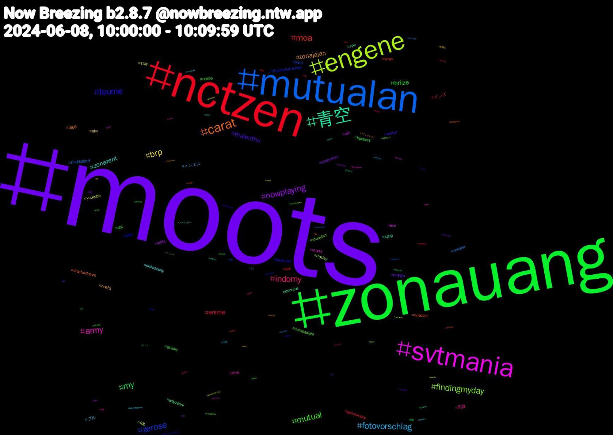 Hashtag Cloud; its hashtagged words/phrases (sorted by weighted frequency, descending):  moots, zonauang, nctzen, mutualan, engene, svtmania, 青空, carat, teume, mutual, indomy, fotovorschlag, brp, nowplaying, my, moa, zerose, findingmyday, army, zonarent, zonajajan, thaienthu, briize, anime, zonaba, stay, sfs, rpw, onedoor, exol, europawahl, 写真, ブル, sky, seventeen, sbt, sai, once, myday, markf, kpop, day6, anitwt, anisky, メンズ, メンエス, youtube, ydda, wayzenni, wayv, thaienthufriends, studytwt, riize, philosophy, noafd, manga, kpopers, genshinsky, finddoppus, fdp, exo, bunnies, bluefordream, bluecast, aespa, 自炊, 絵描き, 紫陽花, 漫画, 斎藤, 散歩, 参加, ミコッテ, ポケモン, ファインダー, キリトリセカイ, カメラ, アニメ, ねこ, うち, wuwasky, txt, twice, trump, travel, transgender, trans, talikasihchilzen, sexy, rpv, rp, roleplayer, raynemash, raymash, porn, podcast, plli, plave, piano, p1ece, onlyfans, nomin, nctzenies, nctdream, nct127, nct, nanadoongies, mlbb, minecraft, manhwa, karaoke, ikonic, hsrsky, hamburg, genshinimpact, genshin, flowers, findingatiny, ffxivscreenshots, fearnot, fcknzs, euwahl, eu, dreamzen, drawing, dive, diepartei, deobi, demokratie, cyber, chilzen, chatkontrolle, caturday, carats, bluesky, bitcoin, atiny, asteroid, artwork, artmoots, appenzell, alnst