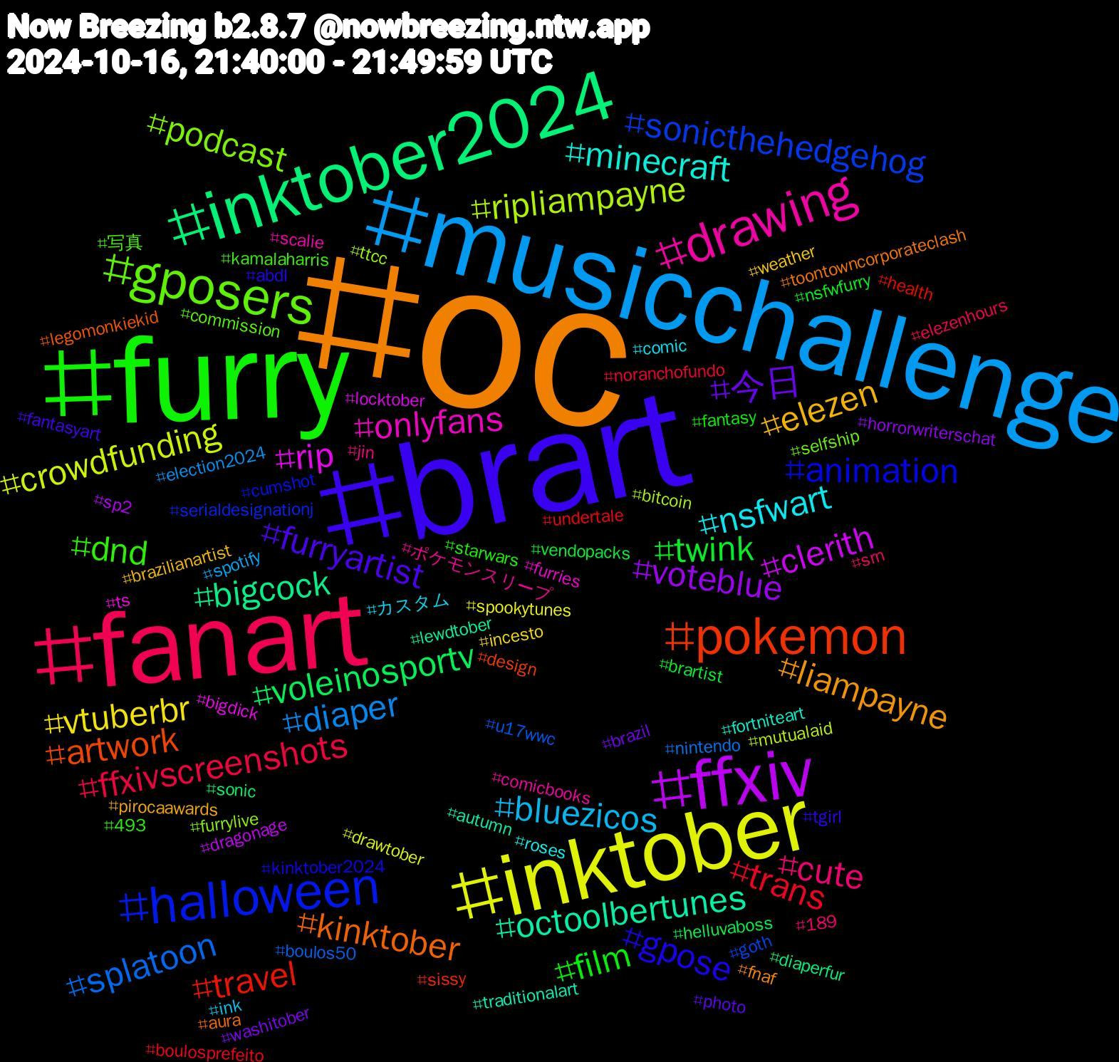 Hashtag Cloud; its hashtagged words/phrases (sorted by weighted frequency, descending):  oc, brart, furry, fanart, musicchallenge, inktober, ffxiv, inktober2024, pokemon, halloween, gposers, drawing, nsfwart, elezen, 今日, twink, trans, splatoon, ripliampayne, rip, octoolbertunes, kinktober, gpose, dnd, cute, bluezicos, vtuberbr, voteblue, voleinosportv, travel, sonicthehedgehog, podcast, onlyfans, minecraft, liampayne, furryartist, film, ffxivscreenshots, diaper, crowdfunding, clerith, bigcock, artwork, animation, 写真, ポケモンスリープ, カスタム, weather, washitober, vendopacks, undertale, u17wwc, ttcc, ts, traditionalart, toontowncorporateclash, tgirl, starwars, srn, spotify, spookytunes, sp2, sonic, sissy, serialdesignationj, selfship, scalie, roses, pirocaawards, photo, nsfwfurry, noranchofundo, nintendo, mutualaid, locktober, lewdtober, legomonkiekid, kinktober2024, kamalaharris, jin, ink, incesto, horrorwriterschat, helluvaboss, health, goth, furrylive, furries, fortniteart, fnaf, fantasyart, fantasy, elezenhours, election2024, drawtober, dragonage, diaperfur, design, cumshot, commission, comicbooks, comic, brazilianartist, brazil, brartist, boulosprefeito, boulos50, bitcoin, bigdick, autumn, aura, abdl, 493, 189