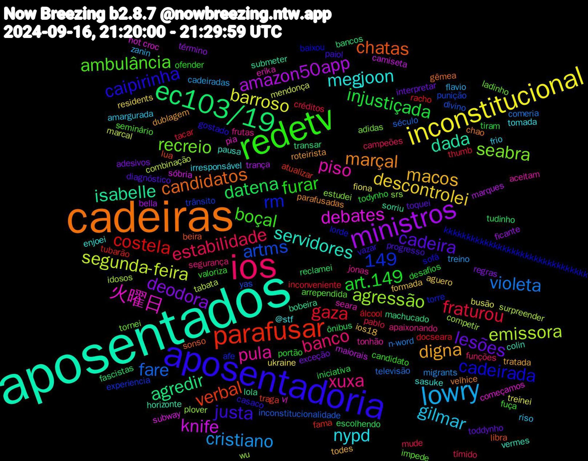 Word Cloud; its top words (sorted by weighted frequency, descending):  aposentados, cadeiras, aposentadoria, redetv, ios, lowry, inconstitucional, ministros, ec103/19, parafusar, seabra, piso, megjoon, digna, cadeira, art.149, fraturou, violeta, segunda-feira, knife, isabelle, chatas, cadeirada, ambulância, xuxa, gilmar, descontrolei, deodora, datena, costela, artms, agressão, 火曜日, servidores, marçal, justa, furar, estabilidade, cristiano, barroso, amazon50app, agredir, 149, verbal, rm, recreio, pula, nypd, macos, lesões, injustiçada, gaza, fare, emissora, debates, dada, candidatos, caipirinha, boçal, banco, zanin, ukraine, término, tudinho, tubarão, trânsito, srs, seara, sasuke, roteirista, progresso, portão, pablo, n-word, marcal, maiorais, lola, libra, kkkkkkkkkkkkkkkkkkkkkkkkkkkkkkkk, impede, frutas, frio, formada, exceção, escolhendo, docseara, divino, competir, começamos, colin, chao, casaco, candidato, campeões, cadeiradas, busão, bella, bancos, atualizar, afe, adidas, aceitam, @stf, tratada, toquei, todynho, thumb, televisão, tabata, sóbria, sorriu, sonso, sofá, seminário, segurança, riso, residents, regras, reclamei, racho, punição, plover, pia, pausa, parafusadas, paiol, ofender, mude, migrants, mendonça, marques, machucado, lua, lorde, ladinho, jonas, irresponsável, ios18, interpretar, iniciativa, inconveniente, inconstitucionalidade, idosos, hot+croc, horizonte, gêmea, gostado, fuça, funções, flavio, fiona, ficante, fascistas, fama, experiencia, estudei, erika, enjoei, dublagem, diagnóstico, desafios, créditos, comeria, combinação, camiseta, bobeira, beira, baixou, arrependida, apaixonando, amargurada, aguero, adesivos, ônibus, álcool, yas, wu, vl, vermes, velhice, vazar, valoriza, tímido, treino, treinei, trança, transar, traga, torre, tornei, tonhão, tomada, todes, toddynho, tiram, tacar, século, surpreender, subway, submeter