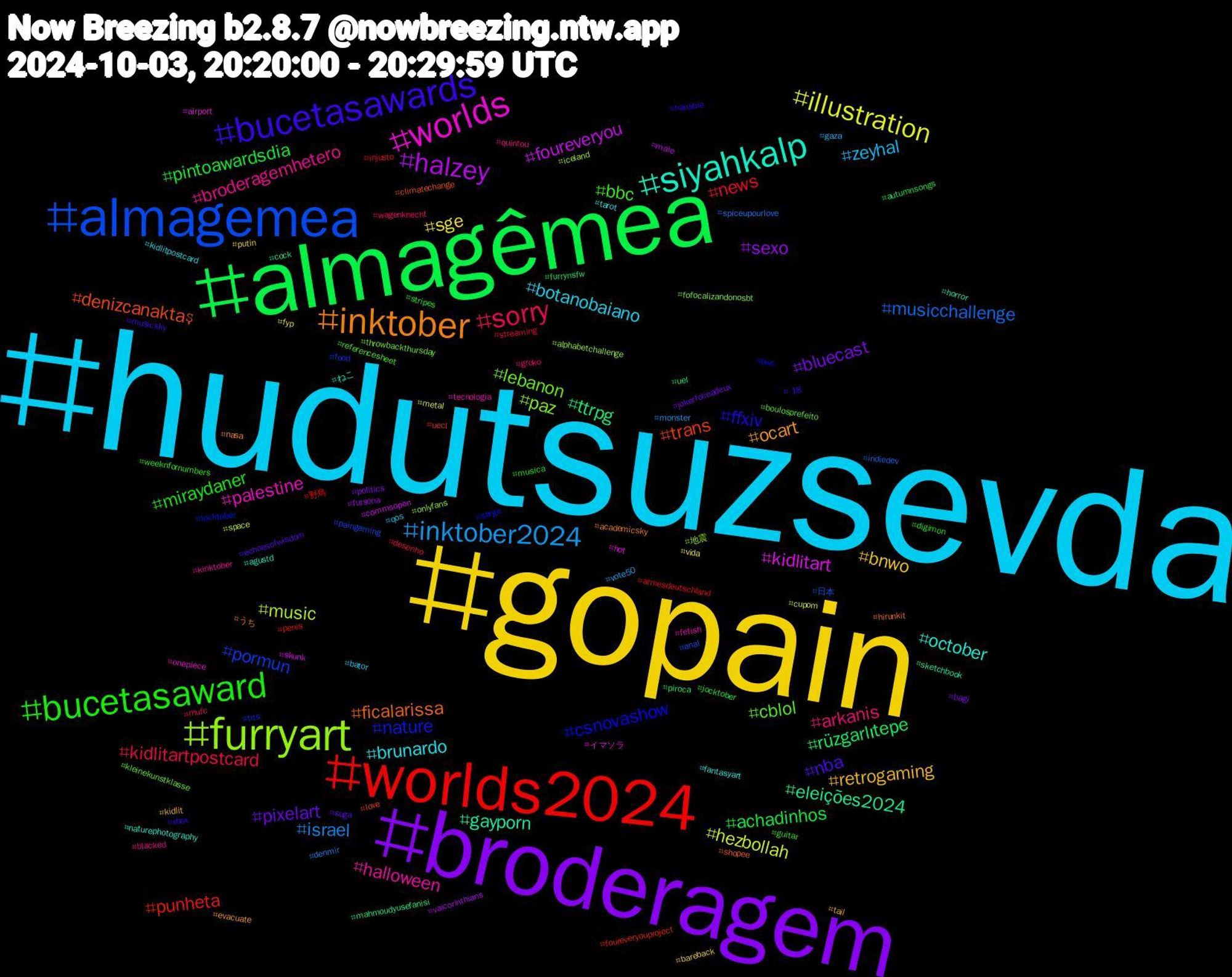 Hashtag Cloud; its hashtagged words/phrases (sorted by weighted frequency, descending):  hudutsuzsevda, gopain, broderagem, almagêmea, worlds2024, almagemea, furryart, worlds, siyahkalp, inktober, bucetasawards, bucetasaward, sorry, inktober2024, illustration, halzey, ttrpg, trans, nature, lebanon, halloween, brunardo, retrogaming, pixelart, pintoawardsdia, news, musicchallenge, music, kidlitart, gayporn, ficalarissa, ffxiv, bbc, arkanis, zeyhal, sge, sexo, rüzgarlıtepe, punheta, pormun, paz, palestine, october, ocart, nba, miraydaner, kidlitartpostcard, israel, hezbollah, foureveryou, eleições2024, denizcanaktaş, csnovashow, cblol, broderagemhetero, botanobaiano, bnwo, bluecast, achadinhos, 野鳥, 日本, 地震, イマソラ, ねこ, うち, xbox, weeknfornumbers, wagenknecht, vote50, vida, vaicorinthians, uel, uecl, tits, throwbackthursday, tecnologia, tarot, tail, suga, stripes, streaming, spiceupourlove, space, skunk, sketchbook, shopee, serge, referencesheet, quintou, qos, putin, politics, piroca, penis, paingaming, onlyfans, onepiece, naturephotography, nasa, musicsky, musica, mufc, monster, metal, male, mahmoudyusefanisi, love, locktober, kleinekunstklasse, kinktober, kidlitpostcard, kidlit, jokerfolieadeux, jocktober, injusto, indiedev, iceland, hot, horror, hirunkit, hanabie, guitar, groko, gaza, fyp, fursona, furrynsfw, foureveryouproject, food, fofocalizandonosbt, fetish, fantasyart, evacuate, echoesofwisdom, digimon, desenho, denmir, cupom, commsopen, cock, climatechange, bwc, boulosprefeito, blacked, bator, bareback, bagi, autumnsongs, armesdeutschland, anal, alphabetchallenge, airport, agustd, academicsky, +18