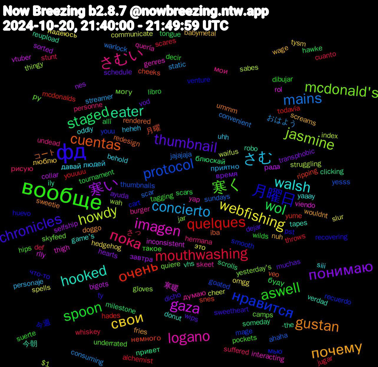 Word Cloud; its top words (sorted by weighted frequency, descending):  фд, вообще, пока, concierto, webfishing, 寒い, staged, очень, нравится, mcdonald's, logano, walsh, почему, thumbnail, spoon, mouthwashing, mains, howdy, gaza, eater, cuentas, 月曜日, 寒く, さむい, さむ, свои, понимаю, wol, quelques, protocol, jasmine, imagen, hooked, gustan, chronicles, aswell, さっ, おはよう, это, рада, привет, немного, мью, могу, думаю, давай, wage, vod, tournament, throws, sundays, struggling, rol, robo, rendered, pst, pockets, personne, personaje, omgg, nes, milestone, mcdonalds, mage, jar, interacting, game's, fries, dejar, decir, cuanto, convenient, cheer, bigots, -the, 月曜, 今週, ру, мои, людей, люблю, время, буду, youuuu, yesss, wah, viendo, verdad, ummm, ty, tagging, suffered, streamer, slur, selfship, scrolls, ripping, recuerdo, quiere, quería, oddly, nuh, muchas, libro, jugar, jajajaja, index, inconsistent, ily, iba, huevo, hips, hermana, heheh, hedgehog, hearts, hawke, hades, goated, gloves, genres, donut, doggo, dicho, dibujar, def, consuming, communicate, collar, clicking, cheeks, cart, camps, burger, behold, babymetal, ayuda, allí, alchemist, ahaha, $1, 寒暖, 今朝, コート, что-то, такое, рисую, приятно, надеюсь, завтра, блюскай, yume, youu, yesterday's, yap, yaaay, wouldnt, wips, wilds, whiskey, warlock, waifus, vtuber, vhs, veo, venture, underrated, undead, uhh, tysm, transphobic, tongue, todavía, thumbnails, thingy, thigh, tapes, sweetie, sweetheart, suerte, stunt, static, spells, sorted, someday, snes, smooth, skyfeed, skeet, siii, screams, schedule, scars, scares, scar, sabes, rlly, reupload, redesign, recovering