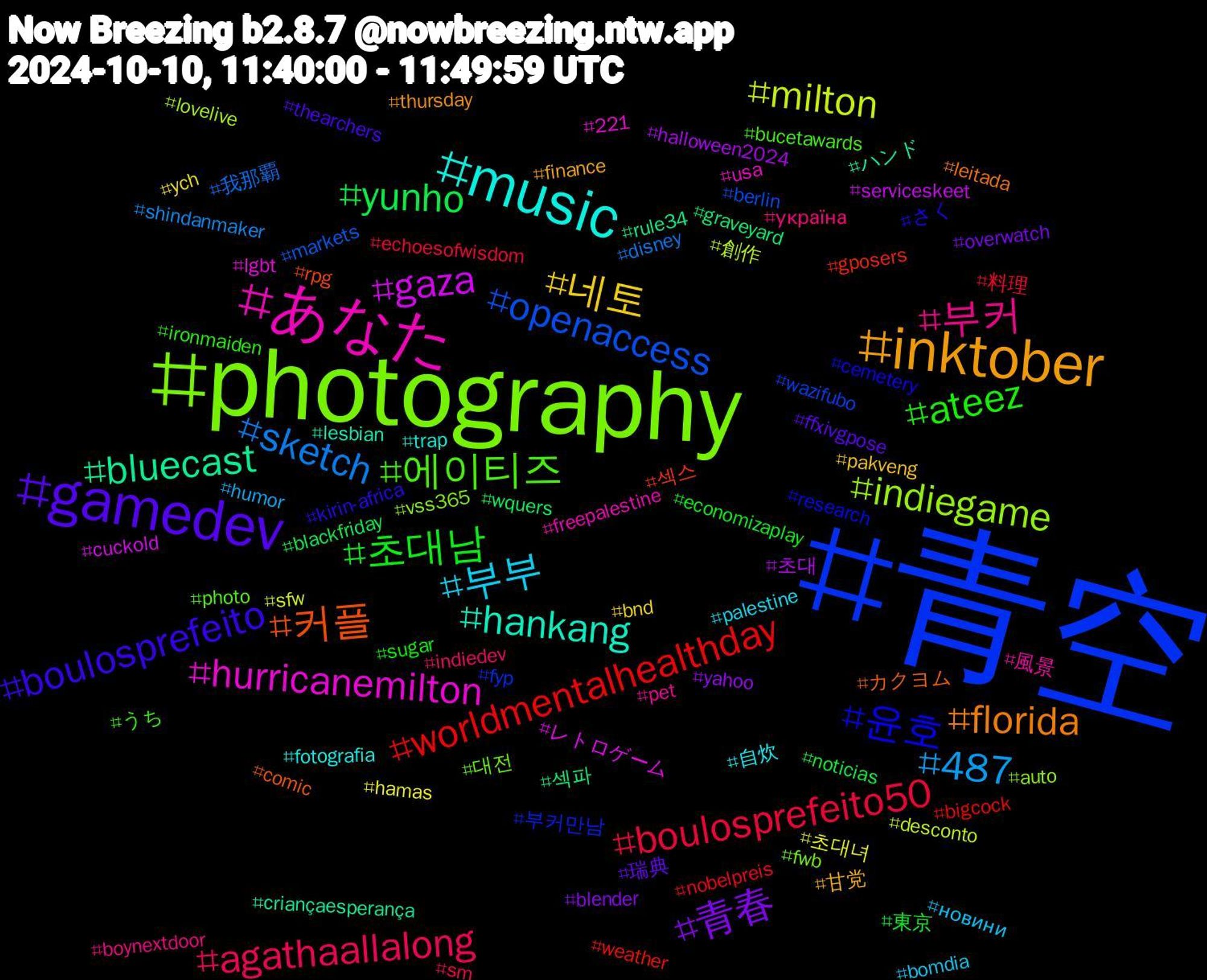 Hashtag Cloud; its hashtagged words/phrases (sorted by weighted frequency, descending):  青空, photography, あなた, music, inktober, gamedev, 초대남, boulosprefeito50, sketch, milton, gaza, bluecast, 커플, 윤호, 에이티즈, 부커, 부부, 네토, 青春, yunho, worldmentalhealthday, openaccess, indiegame, hurricanemilton, hankang, florida, boulosprefeito, ateez, agathaallalong, 487, 초대녀, 초대, 섹파, 섹스, 부커만남, 대전, 風景, 自炊, 甘党, 瑞典, 東京, 料理, 我那覇, 創作, レトロゲーム, ハンド, カクヨム, さく, うち, україна, новини, ych, yahoo, wquers, weather, wazifubo, vss365, usa, trap, thursday, thearchers, sugar, sm, shindanmaker, sfw, serviceskeet, rule34, rpg, research, photo, pet, palestine, pakveng, overwatch, noticias, nobelpreis, markets, lovelive, lgbt, lesbian, leitada, kirin-africa, ironmaiden, indiedev, humor, hamas, halloween2024, graveyard, gposers, fyp, fwb, freepalestine, fotografia, finance, ffxivgpose, economizaplay, echoesofwisdom, disney, desconto, cuckold, criançaesperança, comic, cemetery, bucetawards, boynextdoor, bomdia, bnd, blender, blackfriday, bigcock, berlin, auto, 221