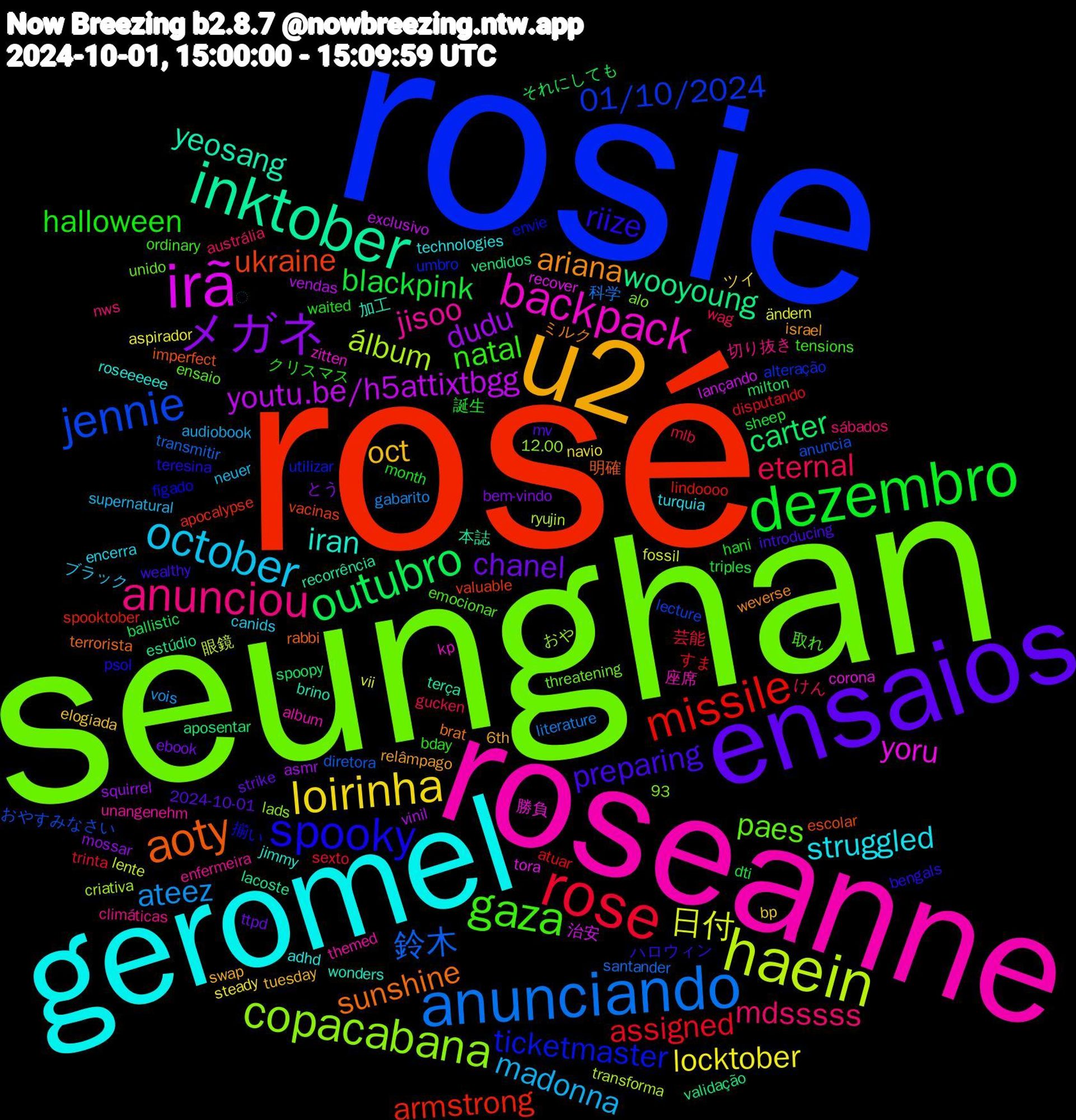 Word Cloud; its top words (sorted by weighted frequency, descending):  rosé, rosie, seunghan, roseanne, geromel, u2, ensaios, dezembro, rose, anunciando, haein, irã, inktober, aoty, spooky, gaza, anunciou, october, loirinha, メガネ, outubro, missile, jennie, copacabana, backpack, iran, ariana, preparing, halloween, eternal, ateez, 日付, youtu.be/h5attixtbgg, wooyoung, ukraine, ticketmaster, paes, jisoo, struggled, oct, chanel, blackpink, assigned, 鈴木, álbum, yoru, yeosang, sunshine, riize, natal, mdsssss, madonna, locktober, dudu, carter, armstrong, 01/10/2024, 座席, roseeeeee, relâmpago, mv, month, mlb, literature, lente, lançando, lacoste, imperfect, fígado, emocionar, climáticas, canids, bp, bem-vindo, ballistic, atuar, anuncia, 12.00, 勝負, 加工, ミルク, ハロウィン, クリスマス, けん, ͏͏, ändern, vinil, vendidos, valuable, umbro, threatening, themed, technologies, swap, strike, sheep, sexto, santander, ryujin, recover, recorrência, rabbi, psol, ordinary, nws, neuer, navio, mossar, milton, lindoooo, lecture, lads, kp, jimmy, israel, introducing, hani, gucken, gabarito, fossil, exclusivo, estúdio, escolar, envie, ensaio, enfermeira, encerra, elogiada, ebook, dti, disputando, diretora, criativa, corona, brino, brat, bengals, bday, austrália, audiobook, aspirador, asmr, aposentar, apocalypse, alteração, alo, album, adhd, 93, 6th, 2024-10-01, 誕生, 芸能, 科学, 眼鏡, 治安, 本誌, 明確, 揃い, 取れ, 切り抜き, ブラック, ツイ, とう, それにしても, すま, おやすみなさい, おや, zitten, wonders, weverse, wealthy, waited, wag, vois, vii, vendas, validação, vacinas, utilizar, unido, unangenehm, turquia, tuesday, ttpd, triples, trinta, transmitir, transforma, tora, terça, terrorista, teresina, tensions, sábados, supernatural, steady, squirrel, spoopy, spooktober