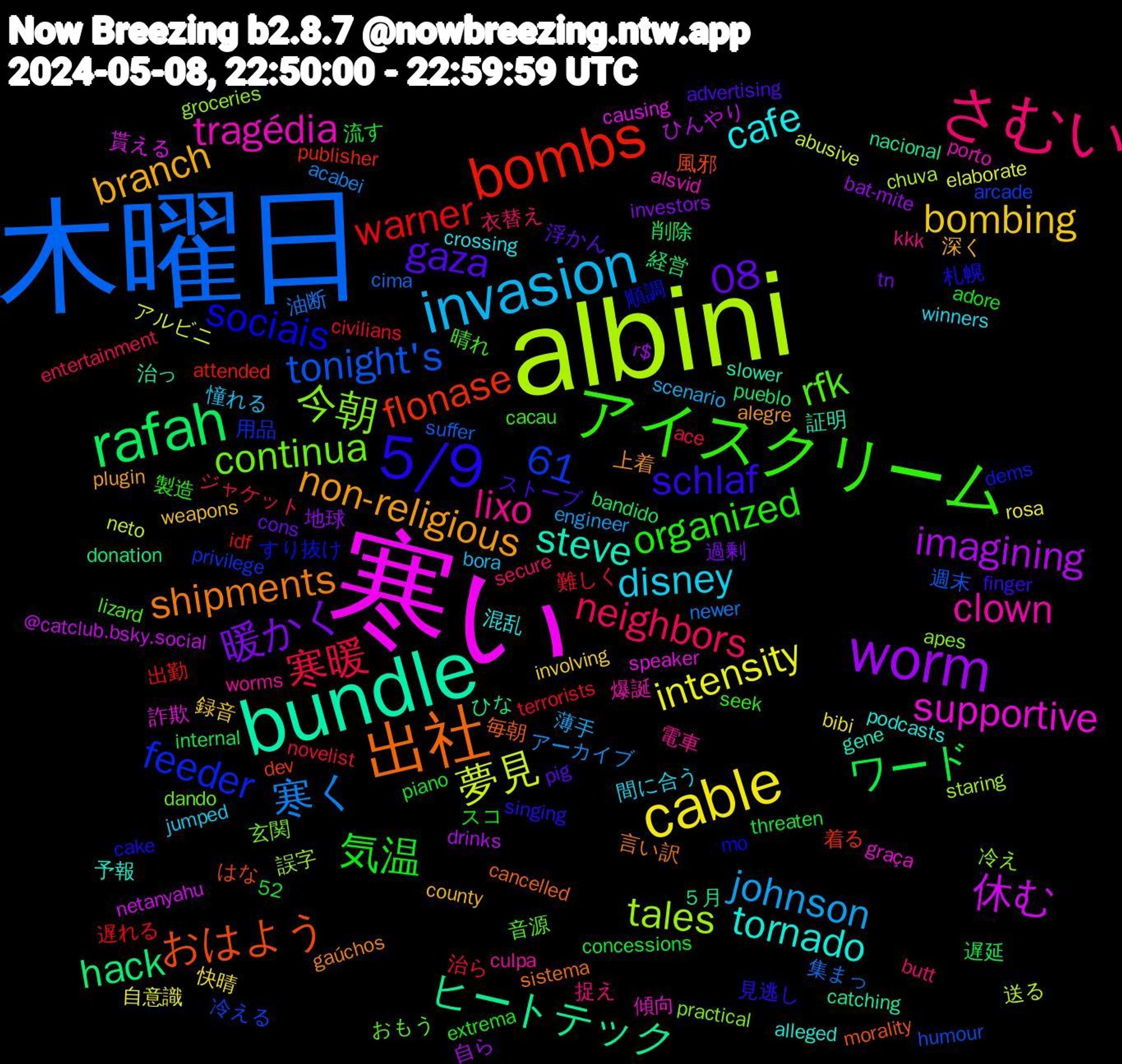 Word Cloud; its top words (sorted by weighted frequency, descending):  木曜日, albini, 寒い, bundle, 出社, 5/9, アイスクリーム, さむい, invasion, cable, worm, rafah, bombs, 今朝, tragédia, tornado, non-religious, gaza, 気温, 寒暖, 寒く, 夢見, 休む, ヒートテック, おはよう, sociais, rfk, lixo, disney, bombing, 暖かく, ワード, warner, tonight's, tales, supportive, steve, shipments, schlaf, organized, neighbors, johnson, intensity, imagining, hack, flonase, feeder, continua, clown, cafe, branch, 61, 08, 難しく, 集まっ, 送る, 貰える, 治っ, 毎朝, 札幌, 晴れ, 捉え, 憧れる, 快晴, 地球, 削除, 出勤, 冷える, 冷え, 傾向, 予報, 上着, ストーブ, スコ, ジャケット, アーカイブ, アルビニ, ひんやり, ひな, はな, すり抜け, おもう, worms, winners, weapons, tn, threaten, terrorists, suffer, staring, speaker, slower, sistema, singing, seek, secure, scenario, rosa, r$, pueblo, publisher, privilege, practical, porto, podcasts, plugin, pig, piano, novelist, newer, neto, netanyahu, nacional, morality, mo, lizard, kkk, jumped, involving, investors, internal, idf, humour, groceries, graça, gene, gaúchos, finger, extrema, entertainment, engineer, elaborate, drinks, donation, dev, dems, dando, culpa, crossing, county, cons, concessions, civilians, cima, chuva, causing, catching, cancelled, cake, cacau, butt, bora, bibi, bat-mite, bandido, attended, arcade, apes, alsvid, alleged, alegre, advertising, adore, ace, acabei, abusive, @catclub.bsky.social, 52, ５月, 風邪, 順調, 音源, 電車, 間に合う, 録音, 過剰, 遅延, 遅れる, 週末, 誤字, 詐欺, 証明, 言い訳, 見逃し, 製造, 衣替え, 薄手, 自意識, 自ら, 経営, 着る, 用品, 玄関, 爆誕, 混乱, 深く, 浮かん, 流す, 治ら, 油断