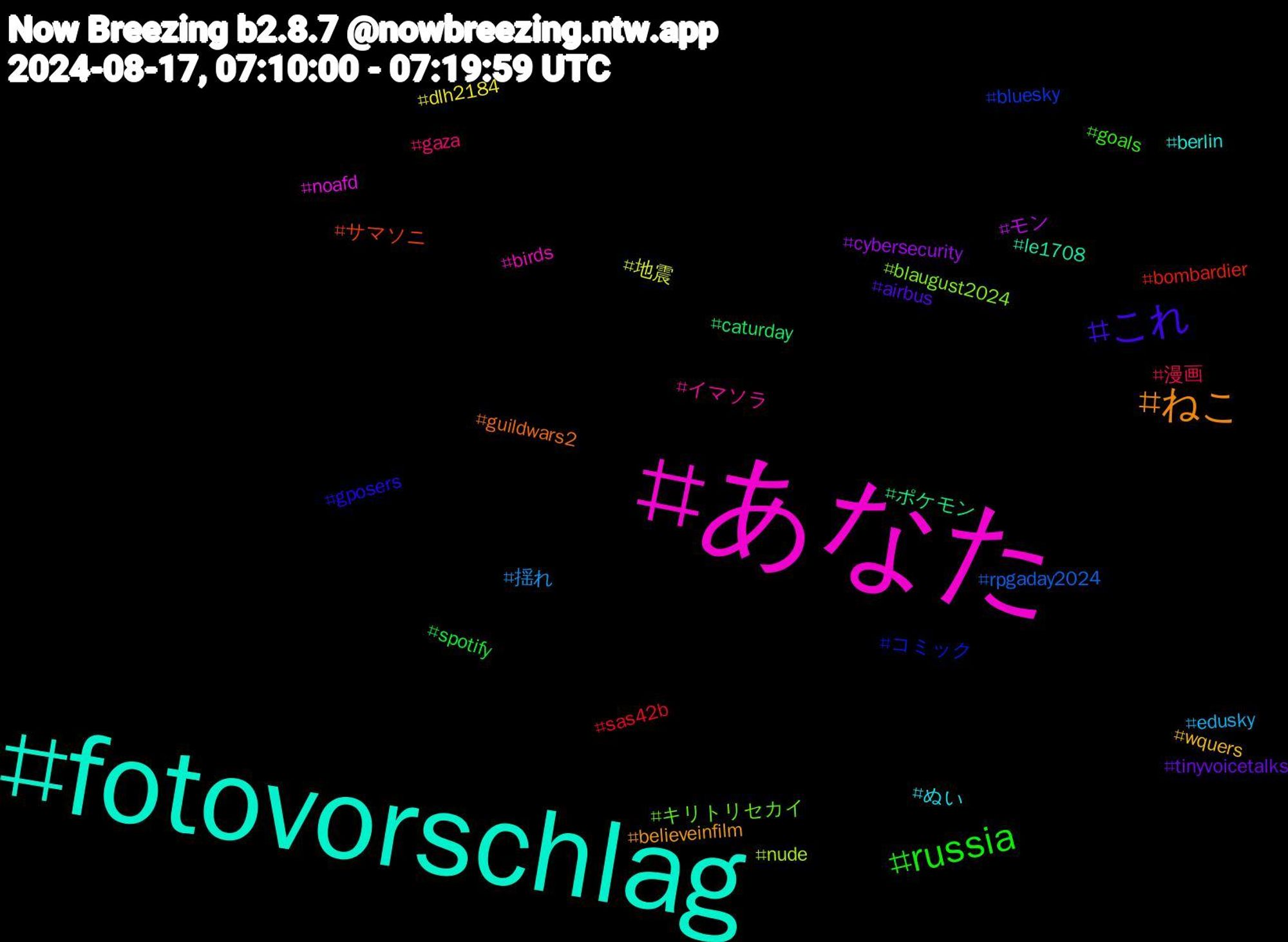 Hashtag Cloud; its hashtagged words/phrases (sorted by weighted frequency, descending):  あなた, fotovorschlag, ねこ, これ, russia, 漫画, 揺れ, 地震, モン, ポケモン, サマソニ, コミック, キリトリセカイ, イマソラ, ぬい, wquers, tinyvoicetalks, spotify, sas42b, rpgaday2024, nude, noafd, le1708, guildwars2, gposers, goals, gaza, edusky, dlh2184, cybersecurity, caturday, bombardier, bluesky, blaugust2024, birds, berlin, believeinfilm, airbus