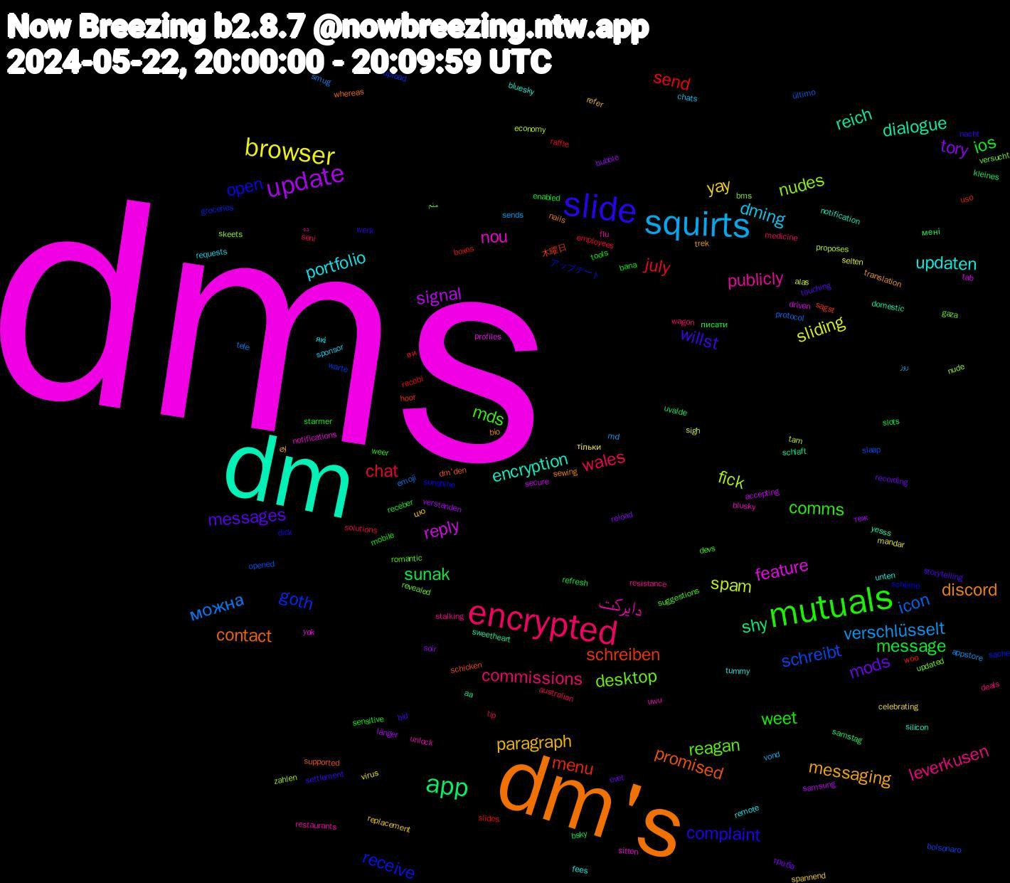 Word Cloud; its top words (sorted by weighted frequency, descending):  dms, dm, dm's, slide, mutuals, encrypted, squirts, browser, update, app, menu, goth, desktop, دایرکت, updaten, messaging, messages, ios, chat, можна, spam, reply, reich, promised, open, mds, leverkusen, dming, yay, tory, sunak, send, schreibt, nudes, nou, encryption, discord, willst, weet, wales, verschlüsselt, sliding, signal, shy, schreiben, receive, reagan, publicly, portfolio, paragraph, mods, message, july, icon, fick, feature, dialogue, contact, complaint, comms, commissions, روز, тільки, теж, мені, woo, warte, versucht, uwu, unten, translation, storytelling, starmer, solutions, smug, sigh, secure, schlaft, schicken, scheme, romantic, resistance, requests, replacement, reload, refresh, recebi, opened, nude, notifications, notification, nails, nacht, mobile, medicine, md, mandar, länger, kleines, hoor, groceries, gaza, flu, fees, ey, evet, enabled, employees, emoji, economy, driven, domestic, dm'den, dick, devs, deals, chats, celebrating, bubble, bsky, boxes, bolsonaro, bms, blusky, bluesky, bio, bid, bana, australian, appstore, alas, accepting, aa, 木曜日, アップデート, منم, ده, які, цю, треба, писати, ви, último, zahlen, yok, yesss, whereas, werk, weer, wagon, vond, virus, verstanden, uvalde, uso, upload, updated, unlock, tummy, trek, touching, tools, tip, tele, tam, tab, sweetheart, supported, sunshine, suggestions, stalking, sponsor, spannend, soir, slots, slides, slaap, skeets, sitten, silicon, sewing, settlement, sensitive, seni, sends, selten, samsung, samstag, sagst, sache, revealed, restaurants, remote, refer, recording, receber, raffle, protocol, proposes, profiles