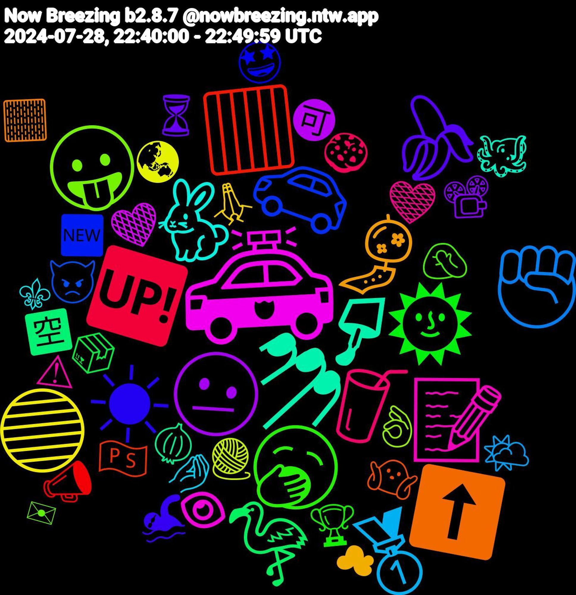 Emoji Cloud; its emojis (sorted by weighted frequency, descending):  🚓, 💅, ⬆️, ☀, 🥱, 🥤, 🥇, 🔵, 🫤, 🦩, 🟥, 🚗, 😛, 📝, 🐇, 🎐, 🍌, 🌞, 🆙, ✊🏻, 🧶, 🧡, 🧅, 🤷🏾‍♀️, 🤩, 🤦🏿‍♂️, 🤎, 🤌🏾, 🙏🏿, 📽️, 📦, 📣, 👿, 👌, 👁, 🐙, 🏻, 🏊, 🏆, 🍪, 🌤️, 🌏, 🉑, 🈳, 🇵🇸, 🆕, ✉, ⚠, ⚜, ☁, ⏳