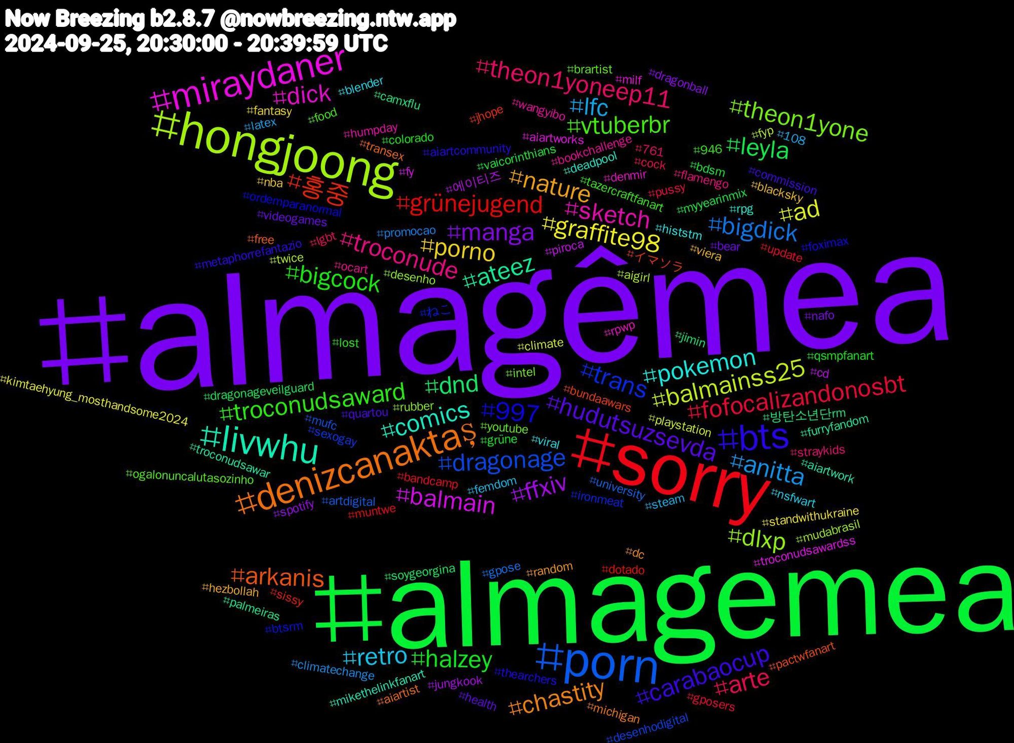 Hashtag Cloud; its hashtagged words/phrases (sorted by weighted frequency, descending):  almagêmea, almagemea, sorry, porn, hongjoong, miraydaner, livwhu, denizcanaktaş, bts, troconudsaward, theon1yoneep11, lfc, graffite98, ffxiv, dnd, 홍중, trans, theon1yone, sketch, pokemon, nature, hudutsuzsevda, halzey, fofocalizandonosbt, bigdick, balmainss25, balmain, ateez, arkanis, 997, vtuberbr, troconude, retro, porno, manga, leyla, grünejugend, dragonage, dlxp, dick, comics, chastity, carabaocup, bigcock, arte, anitta, ad, 에이티즈, 방탄소년단rm, イマソラ, ねこ, youtube, wangyibo, viral, viera, videogames, vaicorinthians, update, university, twice, troconudsawardss, troconudsawar, transex, thearchers, tazercraftfanart, straykids, steam, standwithukraine, spotify, soygeorgina, sissy, sexogay, rubber, rpwp, rpg, random, quartou, qsmpfanart, pussy, promocao, playstation, piroca, palmeiras, pactwfanart, ordemparanormal, ogalonuncalutasozinho, ocart, nsfwart, nba, nafo, myyearinmix, muntwe, mufc, mudabrasil, milf, mikethelinkfanart, michigan, metaphorrefantazio, lost, lgbt, latex, kimtaehyung_mosthandsome2024, jungkook, jimin, jhope, ironmeat, intel, humpday, histstm, hezbollah, health, grüne, gposers, gpose, fyp, fy, furryfandom, free, foximax, food, flamengo, femdom, fantasy, dragonball, dragonageveilguard, dotado, desenhodigital, desenho, denmir, deadpool, dc, commission, colorado, cock, climatechange, climate, cd, camxflu, bundaawars, btsrm, brartist, bookchallenge, blender, blacksky, bear, bdsm, bandcamp, artdigital, aigirl, aiartworks, aiartwork, aiartist, aiartcommunity, 946, 761, 108