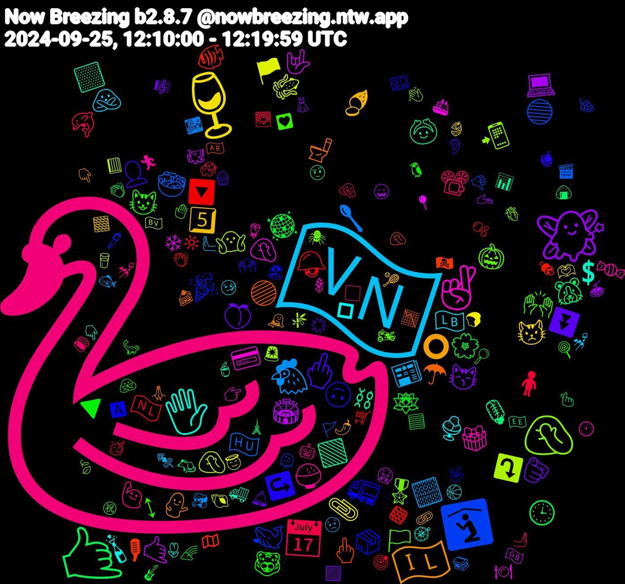 Emoji Cloud; its emojis (sorted by weighted frequency, descending):  🦢, 🇻🇳, 🍷, 🧚🏽‍♀️, 🤙🏻, 🔸, 🛐, 🤦🏻, 🤞🏼, 🖐, 🇮🇱, 🖕🏻, 🔻, 📅, 🐔, 🦑, 🤙🏼, 🙆🏻‍♀️, 🖕🏼, 📦, 🏳️, 🍚, 🇱🇧, 5️⃣, 🫵🏼, 🪩, 🪖, 🥗, 🤷🏻‍♂️, 🤦🏾‍♀️, 🟨, 🚽, 🙃, 😺, 📽️, 📰, 📎, 💻, 🐹, 🐠, 🐋, 🎖️, 🎁, 🍾, ⭕, ⏬, 🪷, 🧍🏻‍♀️, 🥄, 🤦🏽‍♀️, 🤟, 🟩, 🟣, 🚛, 🙌🏻, 🙋🏻‍♀️, 🙅🏻‍♀️, 😾, 😽, 🕒, 🔽, 🔵, 📲, 💳, 💲, 💁🏻‍♀️, 👤, 🐯, 🐬, 🏻, 🏴, 🏟️, 🎙️, 🎙, 🎉, 🎃, 🍬, 🍨, 🍠, 🍑, 🌸, 🇳🇱, 🇭🇺, ⤵️, ❄, ⛓, ☂, ↪️, ↕, 🫸, 🫷, 🫶🏽, 🫴🏼, 🫰🏽, 🫧, 🫠, 🫀, 🪻, 🧭, 🧜, 🧁, 🦕, 🥳, 🥦, 🥛, 🤮, 🤨, 🤦, 🤟🏼, 🤚🏻, 🤖, 🤒, 🟫, 🟪, 🟦, 🛒, 🚩, 🚨, 🚢, 🚚, 🙏🏼, 🙌🏼, 🙅🏼‍♀️, 🙅‍♀️, 😟, 😇, 😄, 🗼, 🗺, 🖋️, 🕷️, 🕙, 🔲, 🔗, 🔔, 🔎, 🔆, 📚, 📕, 📍, 📊, 📉, 💵, 💟, 💅🏾, 💅🏼, 👙, 👗, 👏🏿, 👏, 👎🏽, 👋🏼, 👉🏻, 👇🏽, 👇🏻, 👂, 🐧, 🐢, 🐟, 🐚, 🐙, 🐀, 🏴‍☠️, 🏖️, 🏍️, 🏃🏿‍♀️, 🏀, 🎾, 🎼, 🎸, 🎯, 🎬, 🎋, 🍽️, 🍵, 🍰, 🍯, 🍭, 🍣, 🍢, 🍞, 🍝, 🍙, 🍖, 🍇, 🍃, 🌹, 🌷, 🌶️, 🌟, 🌈, 🌅, 🌃, 🇳🇴, 🇬🇧, 🇪🇪, 🇦🇷, 🅰️, ㊗, ⬜