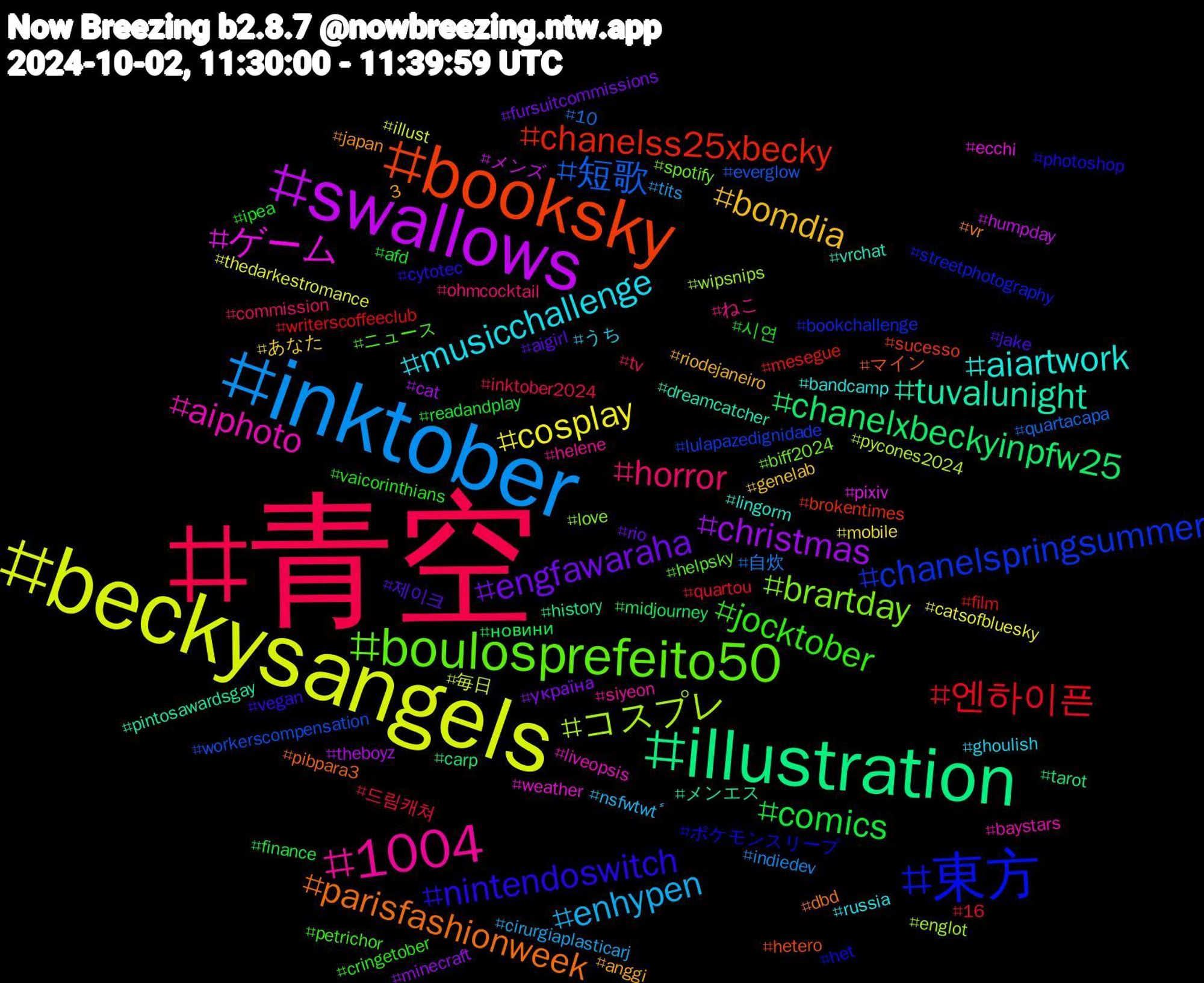 Hashtag Cloud; its hashtagged words/phrases (sorted by weighted frequency, descending):  青空, inktober, beckysangels, swallows, illustration, booksky, 東方, boulosprefeito50, 1004, musicchallenge, bomdia, engfawaraha, comics, 엔하이픈, 短歌, コスプレ, ゲーム, tuvalunight, parisfashionweek, nintendoswitch, jocktober, horror, enhypen, cosplay, christmas, chanelxbeckyinpfw25, chanelss25xbecky, chanelspringsummer, brartday, aiphoto, aiartwork, 제이크, 시연, 드림캐쳐, 自炊, 毎日, メンズ, メンエス, マイン, ポケモンスリープ, ニュース, ねこ, うち, あなた, україна, новини, writerscoffeeclub, workerscompensation, wipsnips, weather, vrchat, vr, vegan, vaicorinthians, tv, tits, thedarkestromance, theboyz, tarot, sucesso, streetphotography, spotify, siyeon, russia, riodejaneiro, rio, readandplay, quartou, quartacapa, pycones2024, pixiv, pintosawardsgay, pibpara3,3, photoshop, petrichor, ohmcocktail, nsfwtwtًً, mobile, minecraft, midjourney, mesegue, lulapazedignidade, love, liveopsis, lingorm, japan, jake, ipea, inktober2024, indiedev, illust, humpday, history, hetero, het, helpsky, helene, ghoulish, genelab, fursuitcommissions, finance, film, everglow, englot, ecchi, dreamcatcher, dbd, cytotec, cringetober, commission, cirurgiaplasticarj, catsofbluesky, cat, carp, brokentimes, bookchallenge, biff2024, baystars, bandcamp, anggi, aigirl, afd, 16, 10