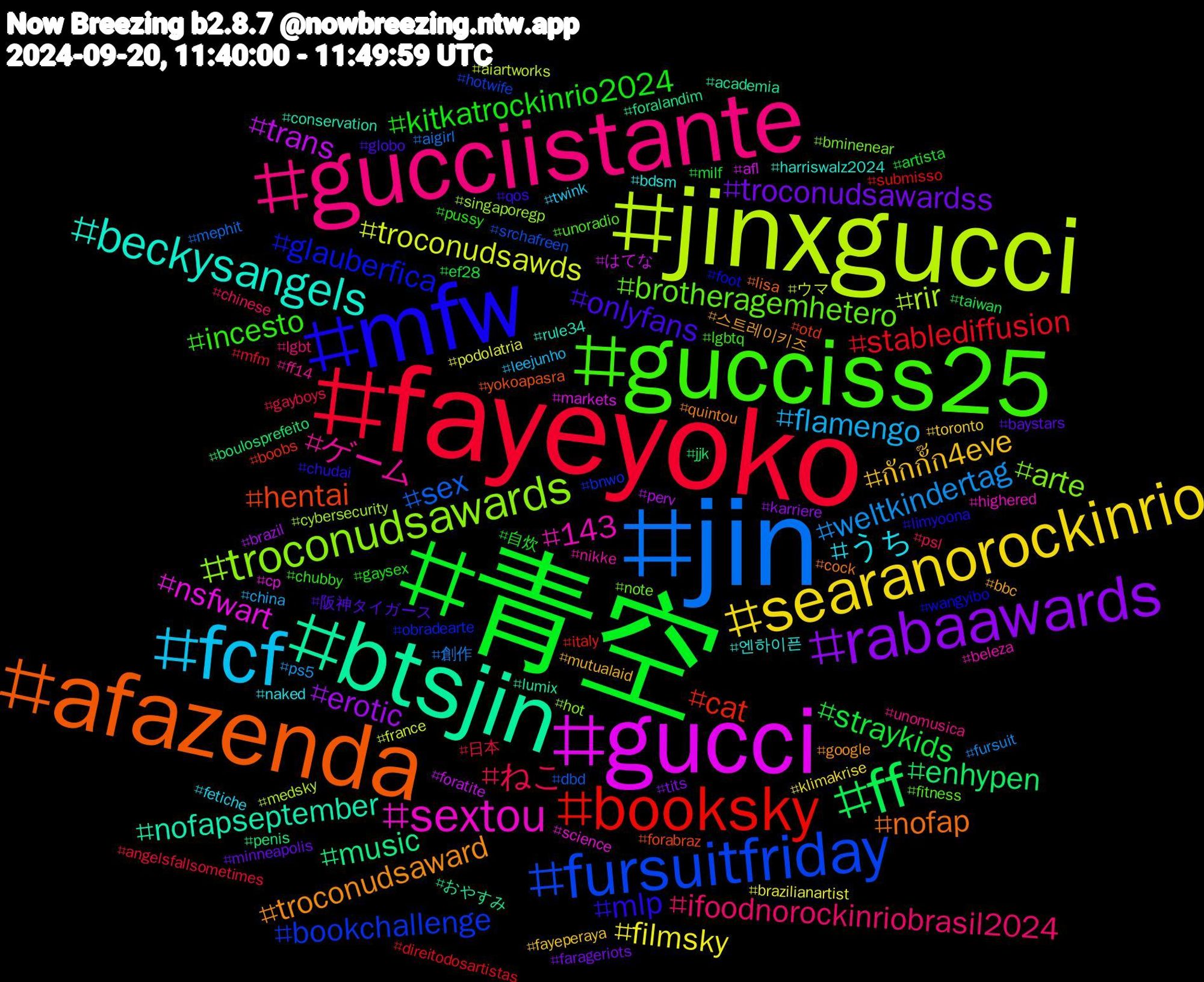 Hashtag Cloud; its hashtagged words/phrases (sorted by weighted frequency, descending):  青空, fayeyoko, jin, jinxgucci, gucci, btsjin, afazenda, mfw, gucciss25, gucciistante, fcf, searanorockinrio, rabaawards, ff, booksky, fursuitfriday, troconudsawards, sextou, beckysangels, troconudsaward, onlyfans, kitkatrockinrio2024, ねこ, weltkindertag, troconudsawds, trans, music, hentai, glauberfica, brotheragemhetero, ゲーム, うち, กักกั๊ก4eve, troconudsawardss, straykids, stablediffusion, sex, rir, nsfwart, nofapseptember, nofap, mlp, incesto, ifoodnorockinriobrasil2024, flamengo, filmsky, erotic, enhypen, cat, bookchallenge, arte, 143, 엔하이픈, 스트레이키즈, 阪神タイガース, 自炊, 日本, 創作, ウマ, はてな, おやすみ, yokoapasra, wangyibo, unoradio, unomusica, twink, toronto, tits, taiwan, submisso, srchafreen, singaporegp, science, rule34, quintou, qos, pussy, psl, ps5, podolatria, perv, penis, otd, obradearte, note, nikke, naked, mutualaid, minneapolis, milf, mfm, mephit, medsky, markets, lumix, lisa, limyoona, lgbtq, lgbt, leejunho, klimakrise, karriere, jjk, italy, hotwife, hot, highered, harriswalz2024, google, globo, gaysex, gayboys, fursuit, france, foratite, foralandim, forabraz, foot, fitness, ff14, fetiche, fayeperaya, farageriots, ef28, direitodosartistas, dbd, cybersecurity, cp, conservation, cock, chudai, chubby, chinese, china, brazilianartist, brazil, boulosprefeito, boobs, bnwo, bminenear, beleza, bdsm, bbc, baystars, artista, angelsfallsometimes, aigirl, aiartworks, afl, academia