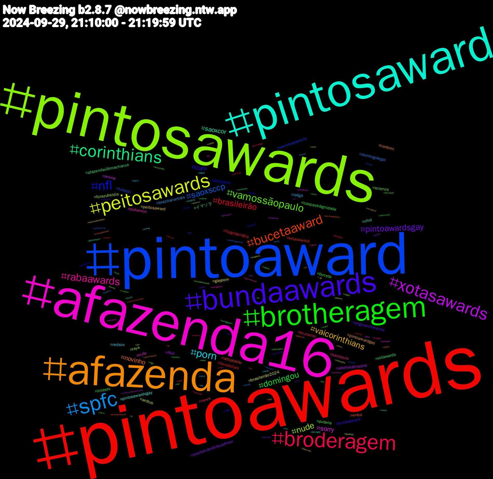 Hashtag Cloud; its hashtagged words/phrases (sorted by weighted frequency, descending):  pintoawards, pintoaward, pintosawards, afazenda16, pintosaward, afazenda, bundaawards, brotheragem, broderagem, spfc, peitosawards, xotasawards, corinthians, bucetaaward, nfl, vamossãopaulo, rabaawards, porn, vaicorinthians, pintoawardsgay, domingou, brasileirão, saoxsccp, nude, sorry, saoxcor, novinho, cum, putaria, news, laliga, gayporn, ffxiv, xotawards, xotasaward, vamossaopaulo, rays, pokemon, pintosawardsgay, pintoawardgay, originalcharacter, lulapazedignidade, forgotten80s, domingolegal, anthro, anime, イマソラ, wnba, sãopaulo, science, saopaulo, redsox, peitosaward, pavillondesfoliesxfreen, incesto, horadofaro, futebol, forazubeldia, cute, chill, cartoon, bundaaward, buceta, brunardo, brazilianartists, brasileirão2024, atletirealmadrid, afazendaúltimachance, adoptable, 月曜日, ปิ่นภักดิ์ep9, yağmuryüksel, writing, vstreamer, vote, vivaosus, video, valentinogaravani, usa, twinkporn, twinkgayporn, troconudawards, trnews, tits, tatort, tanka, spotify, spacex, sissy, siririca, serieb, sega, secretbru, sda2024, sc, romance, punheta, provadefogo, praia, politics, pintoward, pentelhudo, pavillondesfolies, pauzudo, parisfashionweek, onlyfans, ocs, ocart, nw, nsfwtwt, nsfwart, nowwatching, nopelo, nonmention, nevssf, netflix, nct, nc, movies, movie, motown24, minhamulherquemanda, lowpoly, lovesick2024ep3, lgbt, kançiçekleri, iss, horse, horny, helene, harris, guiltygear, gozada, gopackgo, gaza, gaytwinkporn, gayhorny, gaybareback, funny, fun, fttb, foramanomenezes, food, fnaf, flamengo, filmsky, filmes, entregainter, domingão, dogs, democrats, cbfcorrupta, cassunday, canucks, brasileiro, brasileirao, br, boulosprefeito50, boulos50, bookstodon, bigdick, bigass, bbqmunity, bareback, avatar, autchat, australia, atmrma, animation, airport, afdverbotjetzt, afd, adopt, ad, acgxflu, +18