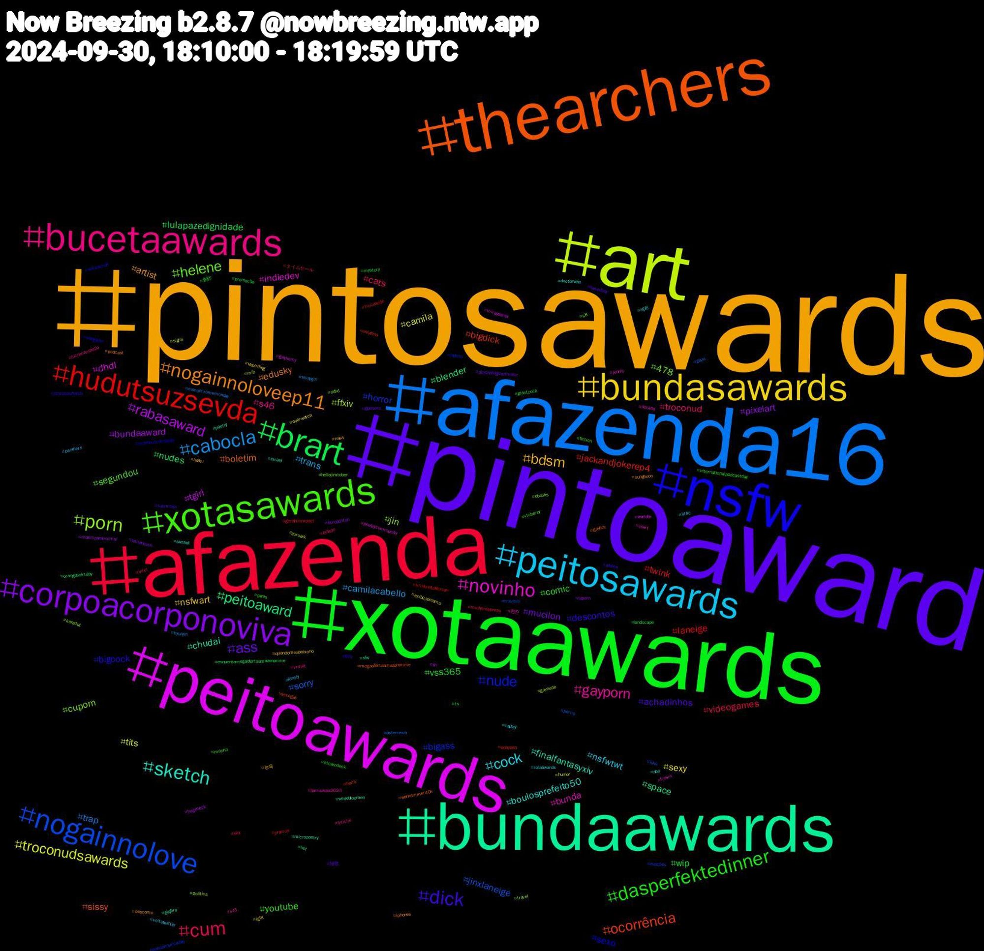 Hashtag Cloud; its hashtagged words/phrases (sorted by weighted frequency, descending):  pintosawards, pintoaward, xotaawards, afazenda, afazenda16, art, peitoawards, bundaawards, thearchers, nsfw, xotasawards, bucetaawards, peitosawards, bundasawards, corpoacorponoviva, brart, hudutsuzsevda, nogainnolove, porn, novinho, sketch, nogainnoloveep11, dick, dasperfektedinner, cum, cabocla, troconudsawards, rabasaward, peitoaward, ocorrência, nude, helene, gayporn, cock, bdsm, ass, wip, twink, sorry, ffxiv, dhdl, chudai, boletim, bigcock, youtube, troconud, trans, sexy, pixelart, nudes, jackandjokerep4, horror, cupom, bunda, boulosprefeito50, artist, achadinhos, vss365, videogames, trap, tits, tgirl, space, sissy, sexo, segundou, s46, nsfwtwt, nsfwart, mucilon, lulapazedignidade, laneige, jinxlaneige, jin, indiedev, finalfantasyxiv, edusky, descontos, comic, cats, camilacabello, camila, bundaaward, blender, bigdick, bigass, 478, 현진, 섹트, 능욕, 短歌, 創作, タイムセール, österreich, zoroark, worldle, wildebloemen, warhammer40k, wangyibo, vtuberbr, vrchat, voltatwitter, ukbirding, tsporn, ts, troconude, travesti, travel, tanka, sunset, sunghoon, submisso, steamdeck, sky, sissygirl, sigilo, sh, sfw, sexogay, sciteachuk, s8, s45, rolaawards, quandomeapaixono, psychologicalthriller, promoção, promos, porno, politics, poetrycommunity, poetry, podcast, pintosaswards, penis, pelado, panthers, overwatch, ordemparanormal, orangeshirtday, onlyfans, onedoorselcaday, odsd, ocart, nba, nasa, nakedboy, mystery, mulherdepreso, monochromemonday, mlb, miraydaner, micropoetry, megaofertaamazonprime, matheuscampeão, macho, luccacampeão, litfic, lgbt, lauterbach, landscape, kriskristofferson, kink, karadut, jennie, israel, iphones, iphone, internationalpodcastday, intel, hyunjin, humor, hugecock, hot, horny, hetero, hellojimtober, harriswalz2024, halzey, haiku, gposers, giantcock, genshinimpact, gaza, gaynude, gayhorny, gaybro, gayboy, film, fiction, fetiche, fansly, exibicionismo, europolitan, esquentamegaofertaamazonprime, enhypen, eleições, ebooks, dotado, doctorwho, desconto