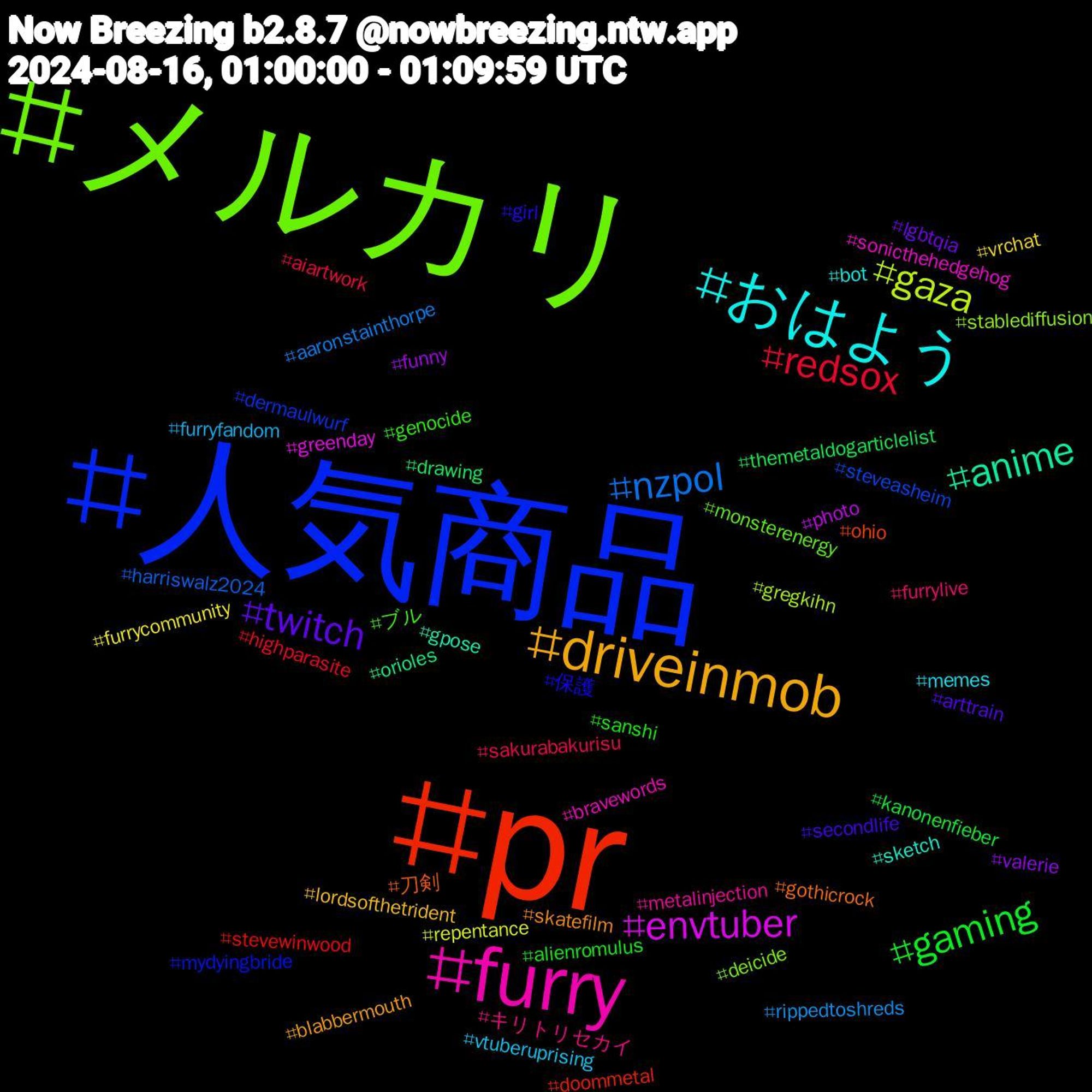 Hashtag Cloud; its hashtagged words/phrases (sorted by weighted frequency, descending):  pr, 人気商品, メルカリ, furry, おはよう, driveinmob, twitch, gaming, redsox, nzpol, gaza, envtuber, anime, 刀剣, 保護, ブル, キリトリセカイ, vtuberuprising, vrchat, valerie, themetaldogarticlelist, stevewinwood, steveasheim, stablediffusion, sonicthehedgehog, sketch, skatefilm, secondlife, sanshi, sakurabakurisu, rippedtoshreds, repentance, photo, orioles, ohio, mydyingbride, monsterenergy, metalinjection, memes, lordsofthetrident, lgbtqia, kanonenfieber, highparasite, harriswalz2024, gregkihn, greenday, gpose, gothicrock, girl, genocide, furrylive, furryfandom, furrycommunity, funny, drawing, doommetal, dermaulwurf, deicide, bravewords, bot, blabbermouth, arttrain, alienromulus, aiartwork, aaronstainthorpe