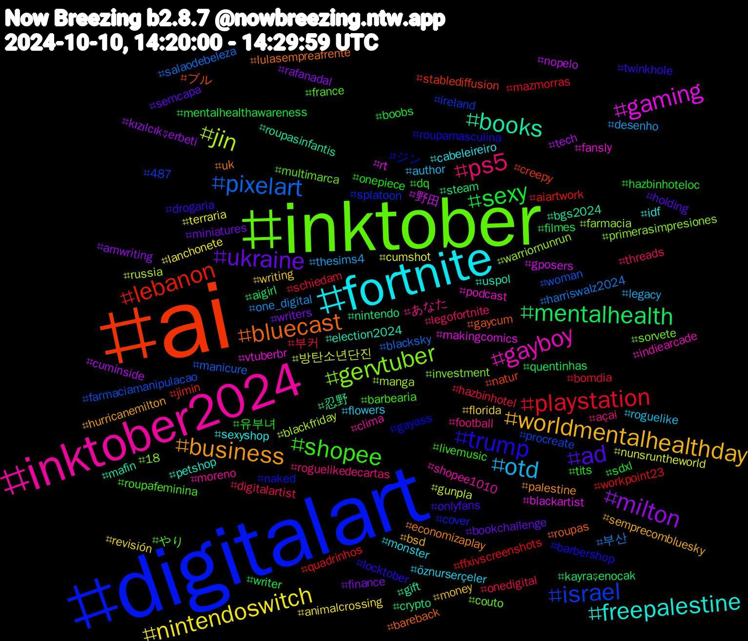 Hashtag Cloud; its hashtagged words/phrases (sorted by weighted frequency, descending):  ai, digitalart, inktober, inktober2024, fortnite, worldmentalhealthday, ukraine, sexy, playstation, pixelart, jin, gaming, books, bluecast, trump, shopee, ps5, otd, nintendoswitch, milton, mentalhealth, lebanon, israel, gervtuber, gayboy, freepalestine, business, ad, 유부녀, 부커, 부산, 방탄소년단진, 野田, 忍野, ブル, ジン, やり, あなた, öznurserçeler, writing, writers, writer, workpoint23, woman, warriornunrun, vtuberbr, uspol, uk, twinkhole, tits, threads, thesims4, terraria, tech, steam, stablediffusion, splatoon, sorvete, shopee1010, sexyshop, semprecombluesky, semcapa, sdxl, schiedam, salaodebeleza, russia, rt, roupasinfantis, roupas, roupamasculina, roupafeminina, roguelikedecartas, roguelike, revisión, rafanadal, quentinhas, quadrinhos, procreate, primerasimpresiones, podcast, petshop, palestine, onlyfans, onepiece, onedigital, one_digital, nunsruntheworld, nopelo, nintendo, natur, naked, multimarca, moreno, monster, money, miniatures, mentalhealthawareness, mazmorras, manicure, manga, makingcomics, mafin, lulasempreafrente, locktober, livemusic, legofortnite, legacy, lanchonete, kızılcıkşerbeti, kayraşenocak, jimin, ireland, investment, indiearcade, idf, hurricanemilton, holding, hazbinhoteloc, hazbinhotel, harriswalz2024, gunpla, gposers, gift, gaycum, gayass, france, football, flowers, florida, finance, filmes, ffxivscreenshots, farmaciamanipulacao, farmacia, fansly, election2024, economizaplay, drogaria, dq, digitalartist, desenho, cumshot, cuminside, crypto, creepy, cover, couto, clima, cabeleireiro, bsd, bookchallenge, boobs, bomdia, blacksky, blackfriday, blackartist, bgs2024, bareback, barbershop, barbearia, açai, author, animalcrossing, amwriting, aigirl, aiartwork, 487, 18