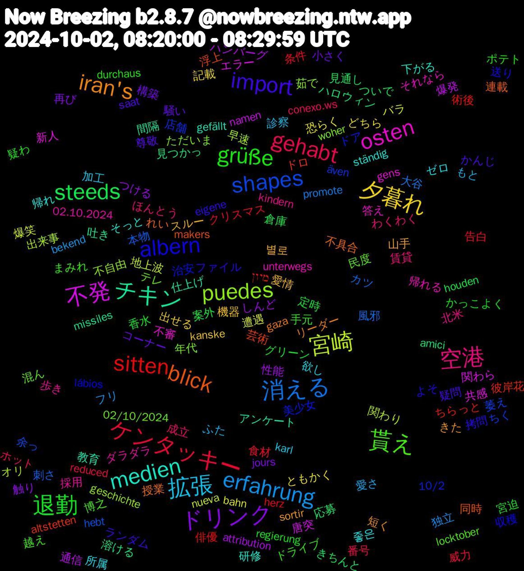 Word Cloud; its top words (sorted by weighted frequency, descending):  退勤, ケンタッキー, 消える, 宮崎, 不発, チキン, blick, albern, 貰え, 空港, 拡張, 夕暮れ, ドリンク, steeds, sitten, shapes, puedes, osten, medien, iran's, import, grüße, gehabt, erfahrung, 遭遇, 通信, 見つかっ, 芸術, 美少女, 混ん, 採用, 所属, 愛情, 小さく, 定時, 告白, 刺さ, 出来事, 共感, 仕上げ, 不具合, ファイル, ドライブ, わくわく, もと, ともかく, しんど, きちんと, מיון, även, woher, unterwegs, ständig, sortir, saat, regierung, reduced, promote, nueva, namen, missiles, makers, lábios, locktober, kindern, karl, kanske, jours, houden, herz, hebt, geschichte, gens, gefällt, gaza, eigene, durchaus, conexo.ws, bekend, bahn, attribution, amici, altstetten, 10/2, 02/10/2024, 02.10.2024, 좋은, 별로, 騒い, 香水, 食材, 風邪, 関わり, 関わら, 間隔, 連載, 送り, 越え, 賃貸, 診察, 記載, 触り, 見通し, 術後, 萎え, 茹で, 答え, 研修, 短く, 疑問, 疑わ, 番号, 独立, 爆笑, 爆発, 溶ける, 浮上, 治安, 民度, 歩き, 欲し, 機器, 構築, 案外, 条件, 本物, 早速, 新人, 教育, 授業, 拷問, 手元, 成立, 愛さ, 恐らく, 性能, 応募, 彼岸花, 店舗, 年代, 帰れる, 帰れ, 山手, 尊敬, 宮迫, 威力, 大谷, 地上波, 唐突, 吐き, 同時, 収穫, 博之, 北米, 加工, 出せる, 再び, 倉庫, 俳優, 余っ, 不自由, 不審, 下がる, リーダー, ランダム, ポテト, ホット, フリ, バラ, ハンバーグ, ハロウィン, ドロ, ドア, テレ, ダラダラ, ゼロ, スルー, コーナー, グリーン, クリスマス, カツ, オリ, エラー, アンケート, れい, よそ, まみれ, ほんとう, ふた, どちら, つける, ついで, ちらっと, ちく, ただいま, それなら, そっと, きた, かんじ, かっこよく