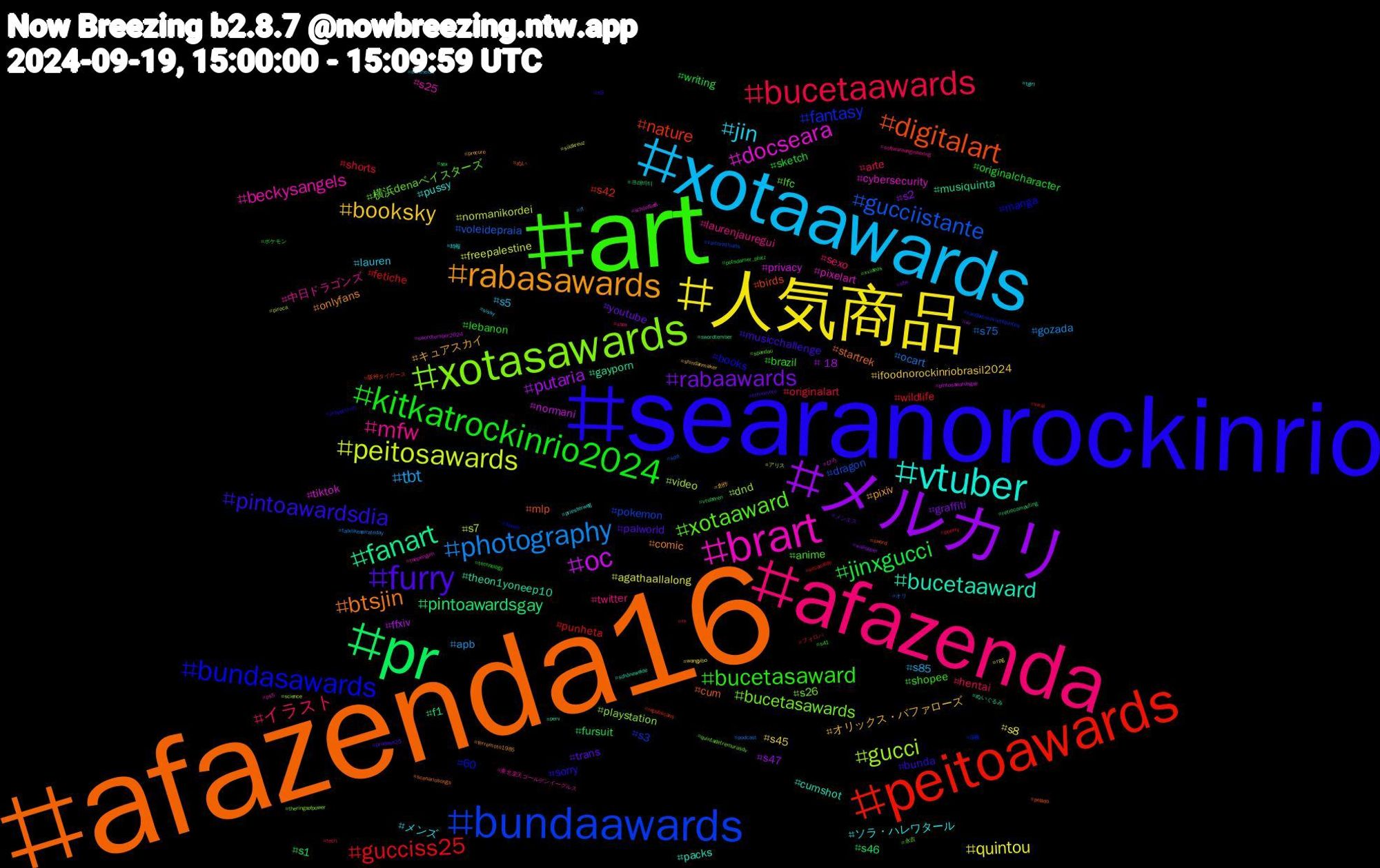 Hashtag Cloud; its hashtagged words/phrases (sorted by weighted frequency, descending):  afazenda16, searanorockinrio, art, afazenda, xotaawards, 人気商品, メルカリ, pr, peitoawards, bundaawards, xotasawards, brart, vtuber, rabasawards, furry, kitkatrockinrio2024, bucetaawards, photography, peitosawards, oc, fanart, digitalart, bundasawards, xotaaward, mfw, jin, booksky, rabaawards, jinxgucci, gucciss25, gucciistante, gucci, docseara, bucetaaward, btsjin, pintoawardsdia, bucetasaward, イラスト, tbt, quintou, putaria, pintoawardsgay, nature, fantasy, bucetasawards, beckysangels, ソラ・ハレワタール, キュアスカイ, trans, sketch, shorts, s75, s7, privacy, gayporn, cum, books, anime, twitter, s5, s45, s2, s1, punheta, pokemon, playstation, pixelart, packs, onlyfans, musicchallenge, lebanon, hentai, gozada, freepalestine, ffxiv, f1, birds, 60, 横浜denaベイスターズ, 中日ドラゴンズ, メンズ, オリックス・バファローズ, youtube, writing, wildlife, voleidepraia, video, tiktok, theon1yoneep10, startrek, sorry, shopee, sexo, s85, s8, s47, s46, s42, s3, s26, s25, pussy, pixiv, palworld, originalcharacter, originalart, ocart, normanikordei, normani, musiquinta, mlp, manga, lfc, laurenjauregui, lauren, ifoodnorockinriobrasil2024, graffiti, fursuit, fetiche, dragon, dnd, cybersecurity, cumshot, comic, bunda, brazil, arte, apb, agathaallalong, +18, 크래비티, 阪神タイガース, 深夜, 永吉, 東北楽天ゴールデンイーグルス, 時報, 創作, メンエス, ポケモン, フォロバ, オリ, アリス, ひろ, ぬいぐるみ, ぬい, zxspectrum, xvideos, xbox, wuhlheide, wangyibo, wallpaper, vtuberen, viral, vaicorinthians, theringsofpower, thepenguin, tgirl, terremoto1985, terremoto, technology, tech, talklikeapirateday, südkreuz, swordtember2024, swordtember, sword, steam, spandau, softwareengineering, sissy, shindanmaker, sfw, sex, secondlife, scifi, science, schönfließ, schöneweide, scenariosongs, s9, s41, rx, rt, rpg, rir, retrocomputing, republicans, randommovietvquotes, quintadetremurasdv, ps5, priesterweg, precure, pradass25, potsdamer_platz, poetry, podcast, piroca, pintosawardsgay, perv, pelado