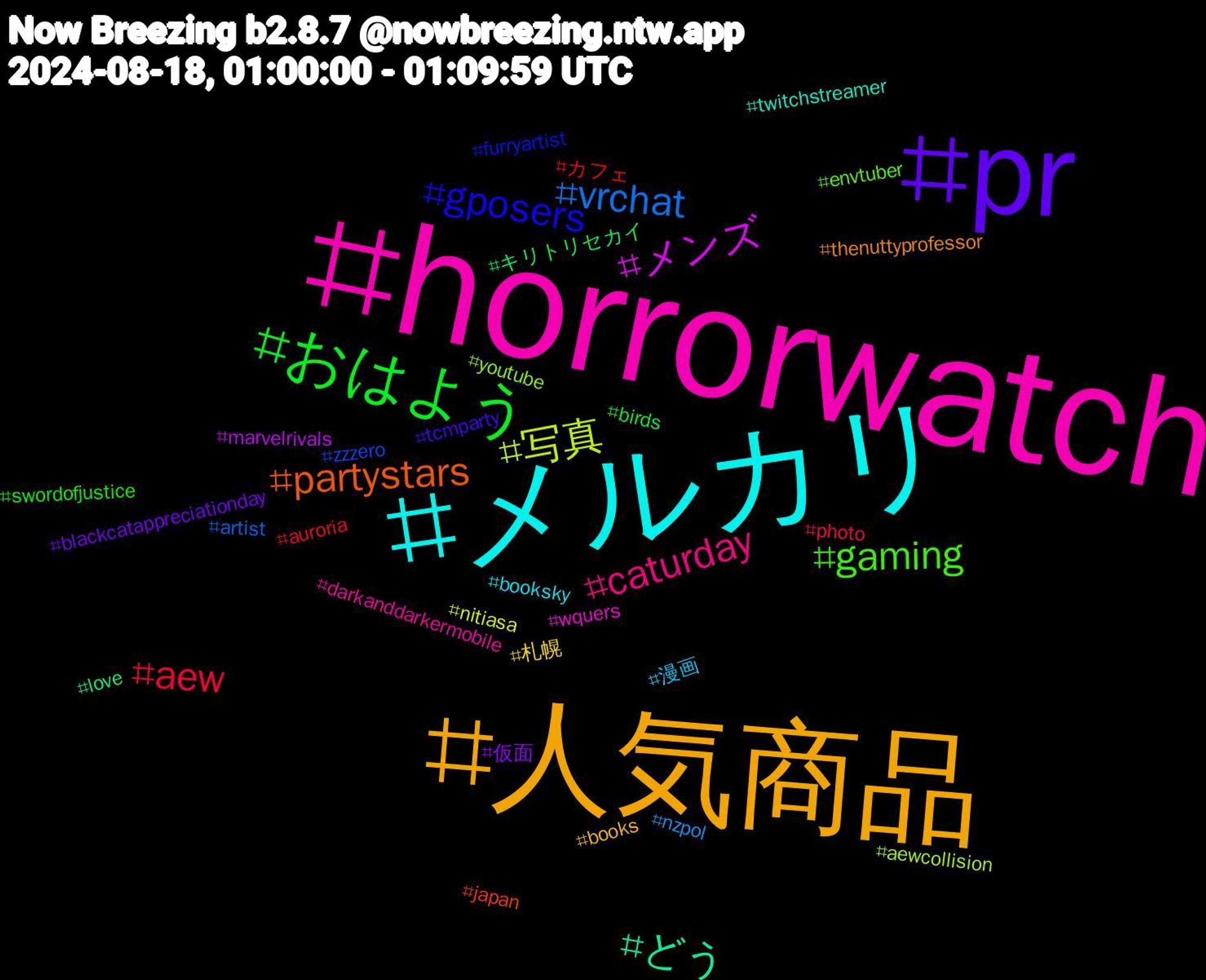 Hashtag Cloud; its hashtagged words/phrases (sorted by weighted frequency, descending):  horrorwatch, メルカリ, 人気商品, pr, おはよう, aew, vrchat, 写真, メンズ, どう, partystars, gposers, gaming, caturday, 漫画, 札幌, 仮面, キリトリセカイ, カフェ, zzzero, youtube, wquers, twitchstreamer, thenuttyprofessor, tcmparty, swordofjustice, photo, nzpol, nitiasa, marvelrivals, love, japan, furryartist, envtuber, darkanddarkermobile, booksky, books, blackcatappreciationday, birds, auroria, artist, aewcollision