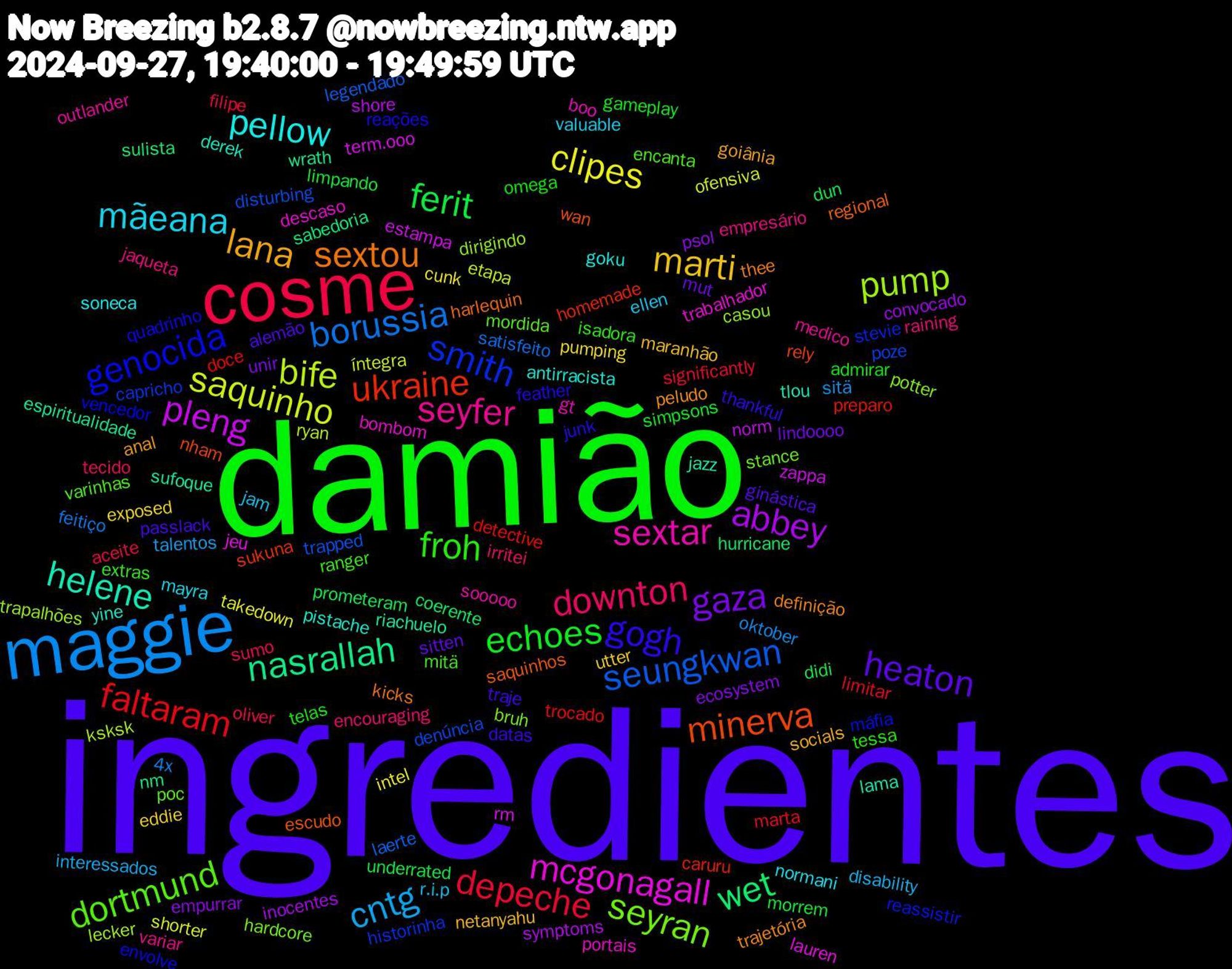 Word Cloud; its top words (sorted by weighted frequency, descending):  ingredientes, damião, cosme, maggie, saquinho, pleng, nasrallah, minerva, genocida, dortmund, seyfer, mãeana, marti, gaza, ferit, faltaram, seungkwan, pump, mcgonagall, helene, sextou, gogh, froh, downton, cntg, clipes, abbey, wet, ukraine, smith, seyran, sextar, pellow, lana, heaton, echoes, depeche, borussia, bife, term.ooo, sufoque, saquinhos, quadrinho, mitä, jaqueta, jam, exposed, empurrar, didi, detective, denúncia, casou, bombom, yine, trajetória, traje, telas, sumo, sitä, shorter, shore, sabedoria, rely, reassistir, poc, outlander, normani, netanyahu, mut, morrem, marta, laerte, ksksk, jeu, jazz, harlequin, feather, extras, encouraging, disability, cunk, convocado, coerente, caruru, capricho, bruh, boo, antirracista, anal, alemão, admirar, aceite, 4x, íntegra, zappa, wrath, wan, vencedor, varinhas, variar, valuable, utter, unir, underrated, trocado, trapped, trapalhões, trabalhador, tlou, thee, thankful, tessa, tecido, talentos, takedown, symptoms, sulista, sukuna, stevie, stance, sooooo, soneca, socials, sitten, simpsons, significantly, satisfeito, ryan, rm, riachuelo, regional, reações, ranger, raining, r.i.p, pumping, psol, prometeram, preparo, poze, potter, portais, pistache, peludo, passlack, omega, oliver, oktober, ofensiva, norm, nm, nham, máfia, mordida, medico, mayra, maranhão, lindoooo, limpando, limitar, legendado, lecker, lauren, lama, kicks, junk, isadora, irritei, interessados, intel, inocentes, hurricane, homemade, historinha, hardcore, gt, goku, goiânia, ginástica, gameplay, filipe, feitiço, etapa, estampa, espiritualidade, escudo, envolve, encanta, empresário, ellen, eddie, ecosystem, dun, doce, disturbing, dirigindo, descaso, derek, definição, datas