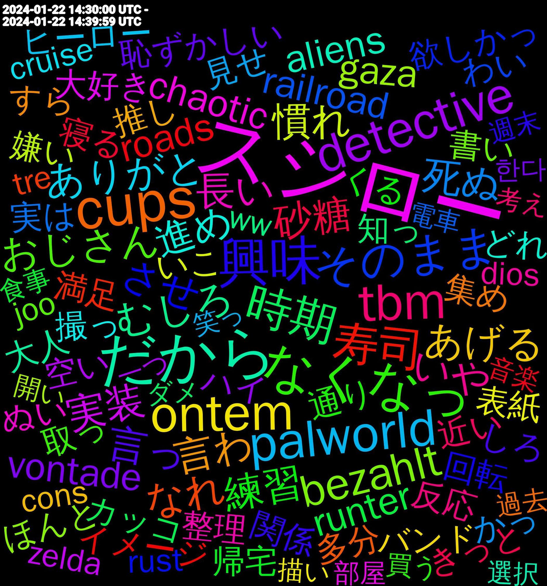 Word Cloud; its top words (sorted by weighted frequency, descending):  スシロー, だから, cups, 興味, なくなっ, tbm, palworld, ontem, detective, 時期, 寿司, そのまま, bezahlt, 長い, 進め, 言わ, 言っ, 練習, 砂糖, 死ぬ, 慣れ, 実装, むしろ, なれ, させ, おじさん, いや, ありがと, あげる, vontade, runter, roads, railroad, gaza, chaotic, aliens, 集め, 関係, 通り, 近い, 見せ, 表紙, 空い, 知っ, 満足, 欲しかっ, 書い, 整理, 撮っ, 推し, 恥ずかしい, 帰宅, 寝る, 実は, 嫌い, 大好き, 大人, 多分, 回転, 取っ, 反応, ヒーロー, バンド, ハイ, ストーリー, カッコ, イメージ, わい, ほんとに, ほんと, ぬい, どれ, どちら, すら, しろ, くる, きっと, かっ, おすすめ, いこ, משהו, zelda, ww, vehicles, tre, terrified, stanley, rust, researchers, rechtsextremismus, monday, joo, faschisten, exatamente, driven, directions, dios, desantis, demos, deixa, cruise, cons, cerveja, campus, abstract, abortion, 한다, 食事, 頑張っ, 音楽, 電車, 開い, 部屋, 選択, 過去, 週末, 通販, 通知, 身長, 買う, 読書, 読ん, 読め, 要素, 行き, 良く, 聞く, 考え, 絵柄, 絵描き, 精神, 笑っ, 空気, 社会, 病院, 画面, 現実, 物語, 流石, 流れ, 期間, 最終, 書く, 明らか, 既に, 政治, 描い, 我慢, 感情, 意識, 想像, 悲しい, 思え, 応援, 心配, 待っ, 実際, 子ども, 始める, 太陽, 大切, 大きく, 増える, 場面, 取れ, 去年, 原稿, 動画, 動物, 労働, 前髪, 出る, 出し, 全員, 使う, 作品, 余裕, 何事, 人気, 交流, 主人公, 丁寧, 一部, 一つ, ライブ, ヨーグルト, メンタル, メニュー, ニュース, チャン, ダメ, シーン, コラボ, キャラ, エストレ, アイコン, わーい, わけ, わかる, やる