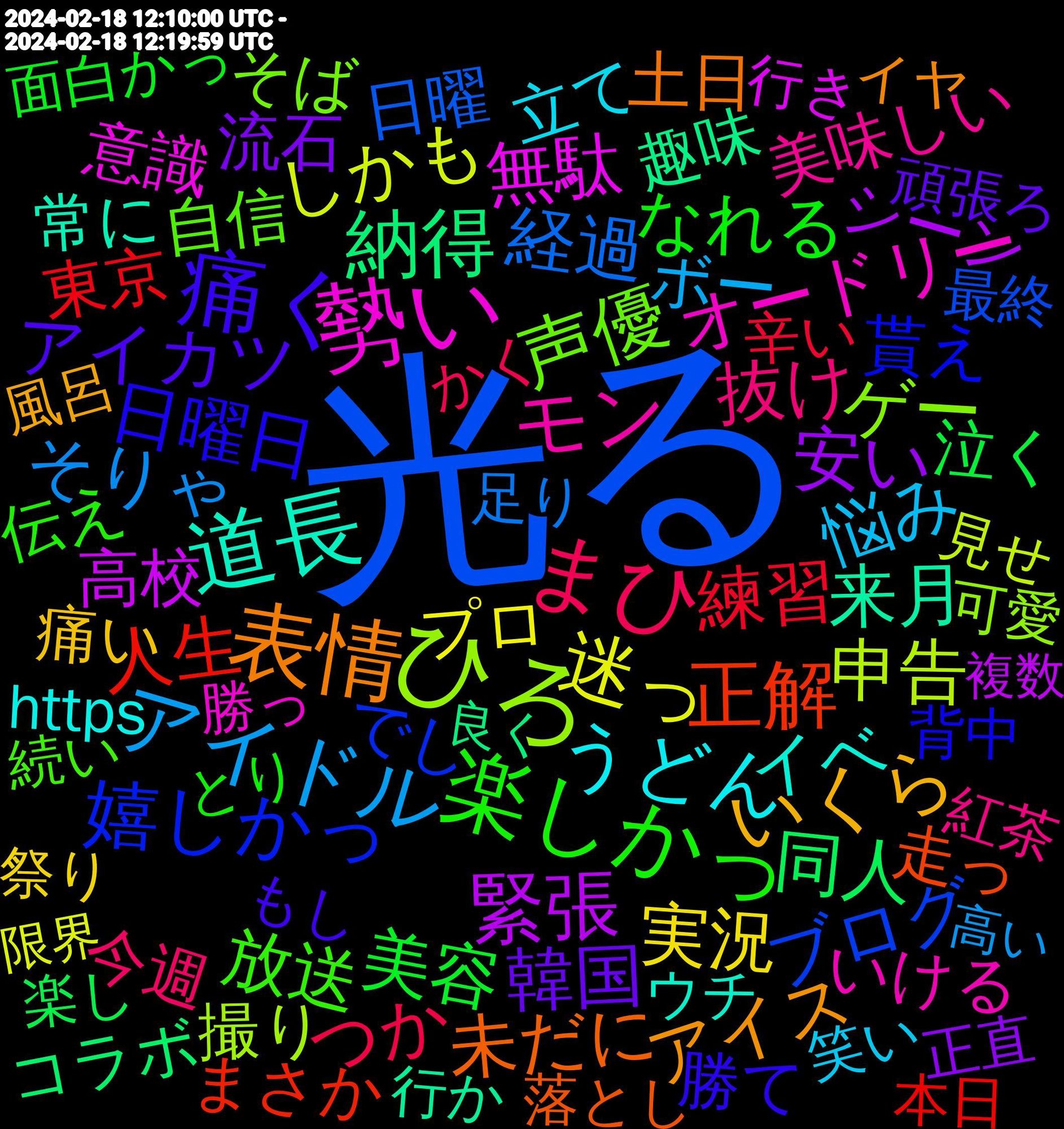 Word Cloud; its top words (sorted by weighted frequency, descending):  光る, ひろ, 勢い, 道長, 表情, 痛く, 楽しかっ, まひ, アイドル, 迷っ, 緊張, 納得, 正解, 嬉しかっ, 声優, モン, うどん, いくら, 韓国, 美容, 練習, 経過, 申告, 無駄, 来月, 未だに, 日曜日, 放送, 抜け, 悩み, 実況, 安い, 同人, 人生, ブログ, ゲー, オードリー, イベ, アイス, アイカツ, なれる, つか, そりゃ, しかも, 高校, 趣味, 走っ, 貰え, 自信, 美味しい, 立て, 痛い, 流石, 泣く, 東京, 日曜, 撮り, 意識, 常に, 土日, 勝て, 伝え, 今週, ボー, プロ, セカライ, シーン, コラボ, まさか, とかいう, でし, そば, いける, https, 風呂, 頑張ろ, 面白かっ, 辛い, 足り, 見せ, 行き, 行か, 落とし, 背中, 美味しく, 美味しかっ, 続い, 紅茶, 笑い, 祭り, 正直, 楽しく, 楽し, 東京ドーム, 本日, 最終, 明らか, 撮影, 描き, 持ち, 希望, 家族, 季節, 大好き, 回復, 味方, 同時に, 同士, 可愛, 参加, 勝っ, 出会っ, 凄い, 全員, 優しく, 働い, 価値, 作ろ, 体験, 久しぶり, 上手い, ルール, ランク, ライブ, ペース, フェス, バッグ, ドキドキ, コンビニ, ウチ, イヤ, イベント, ゆる, もし, まさに, どうせ, とり, ていう, だり, こん, けれど, かなっ, かく, うっ, いち, あまりに, 高い, 頑張り, 頑張っ, 難しい, 限界, 配信, 遅い, 記録, 言葉, 視聴, 見返し, 複数, 表現, 落ち, 良く, 良かっ, 自由, 聞い, 美味い, 線画, 継続, 終わっ, 素敵, 笑っ, 福岡, 真木, 発生, 現象, 現場, 深い, 気付い, 残っ, 楽しい, 来週, 書い, 明日, 日間, 新刊, 整理, 撮る, 戦闘, 感謝, 感想, 感動, 後半, 彼氏, 強く, 弱い, 幸せ, 実際, 完璧, 完了, 安定, 安く