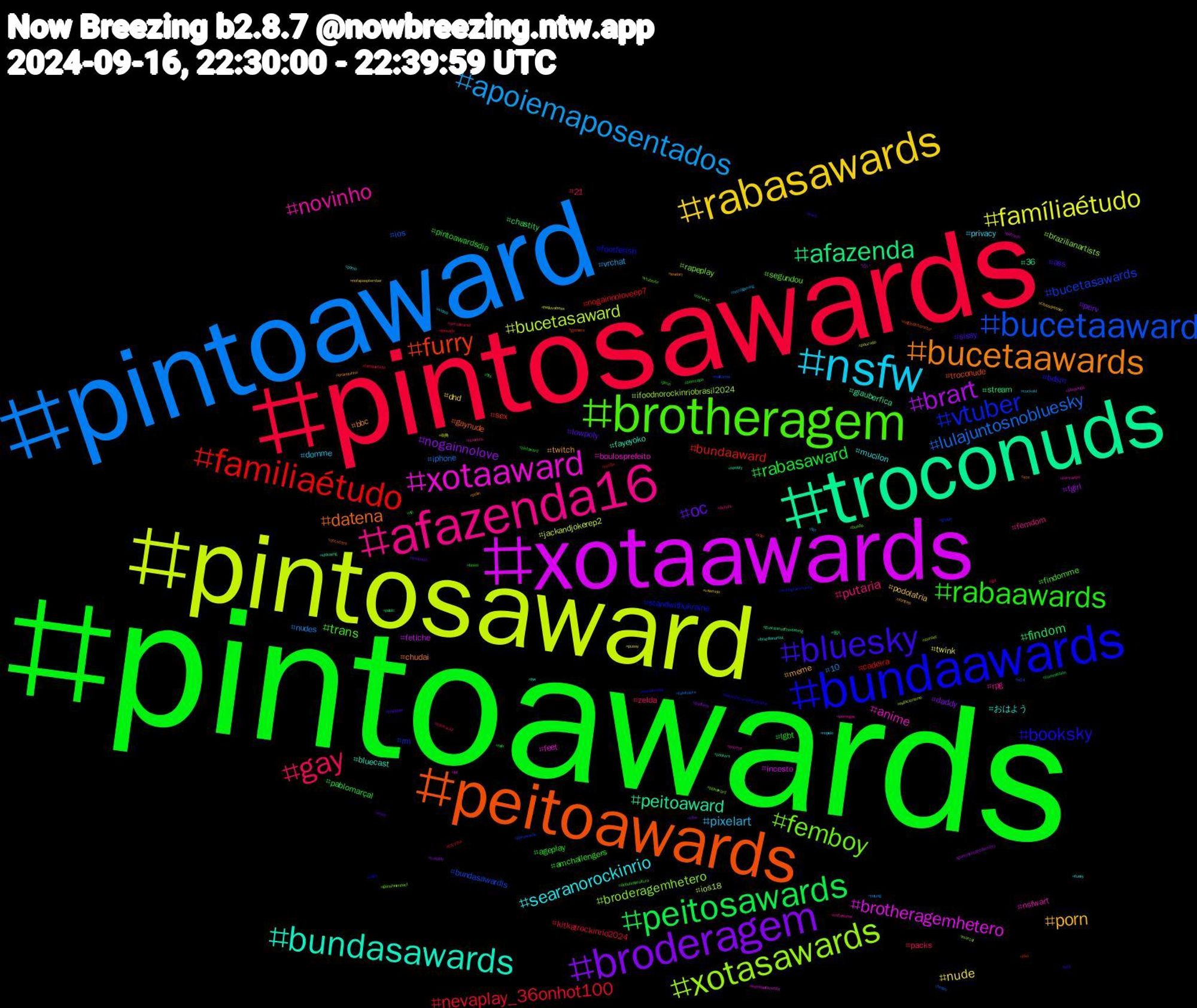 Hashtag Cloud; its hashtagged words/phrases (sorted by weighted frequency, descending):  pintoawards, pintosawards, pintoaward, pintosaward, xotaawards, troconuds, peitoawards, bundaawards, brotheragem, afazenda16, nsfw, rabasawards, broderagem, peitosawards, familiaétudo, bucetaaward, xotasawards, xotaaward, bundasawards, bucetaawards, bluesky, rabaawards, gay, apoiemaposentados, famíliaétudo, brart, afazenda, furry, vtuber, femboy, novinho, searanorockinrio, porn, oc, rabasaward, nevaplay_36onhot100, lulajuntosnobluesky, bucetasaward, brotheragemhetero, peitoaward, datena, booksky, trans, putaria, pixelart, nude, nogainnolove, findom, bundaaward, bucetasawards, broderagemhetero, anime, おはよう, twitch, sissy, pintoawardsdia, packs, nudes, jackandjokerep2, fetiche, 36, troconude, standwithukraine, segundou, rpg, privacy, podolatria, perv, pablomarçal, nogainnoloveep7, ios, ifoodnorockinriobrasil2024, feet, fayeyoko, chudai, bdsm, amchallengers, zelda, vrchat, twink, tgirl, stream, sex, rm, rapeplay, nsfwart, mucilon, meme, lowpoly, lgbt, kitkatrockinrio2024, iphone, ios18, incesto, glauberfica, gaynude, footfetish, findomme, femdom, domme, dnd, daddy, chastity, cadeira, bundasawardls, brazilianartists, boulosprefeito, bluecast, bbc, ass, ageplay, 21, 10, 街角, 占い, 個人, yaoi, writingcommunity, vtuberbr, voltatwitter, video, valetudo, troconud, tits, threads, tesao, sunset, straykids, spotify, sos, socialmedia, semcapa, sbt, retrogaming, pussy, punheta, public, pso, ppkawards, ppkaward, pornogay, porno, polin, pngtuber, pintoward, pintoawarsd, paypig, pauzudo, patreon, packers, originalcharacter, nuds, nsfwtwt, novinhos, nopelo, nofapseptember, nfsw, nfl, netflix, n64, marçal, lol, live, lewdart, lewd, jimin, interracial, hot, helluvaboss, guerreirosdesetembro, guardiansofthedafeng, gposers, gopain, genshinimpact, furryartist, funny, fortnite, food, felix, familiaetudo, faleitoleve, exibicionismo, estreiaafazenda, eldenring, docseara, defrentecomblogueirinha, debatenacultura, debate, cuckold, crossdresser, cosplay, commission, cdzinha, california, bunda, buceta, brazilianartist, branquinho, boy, bnwo