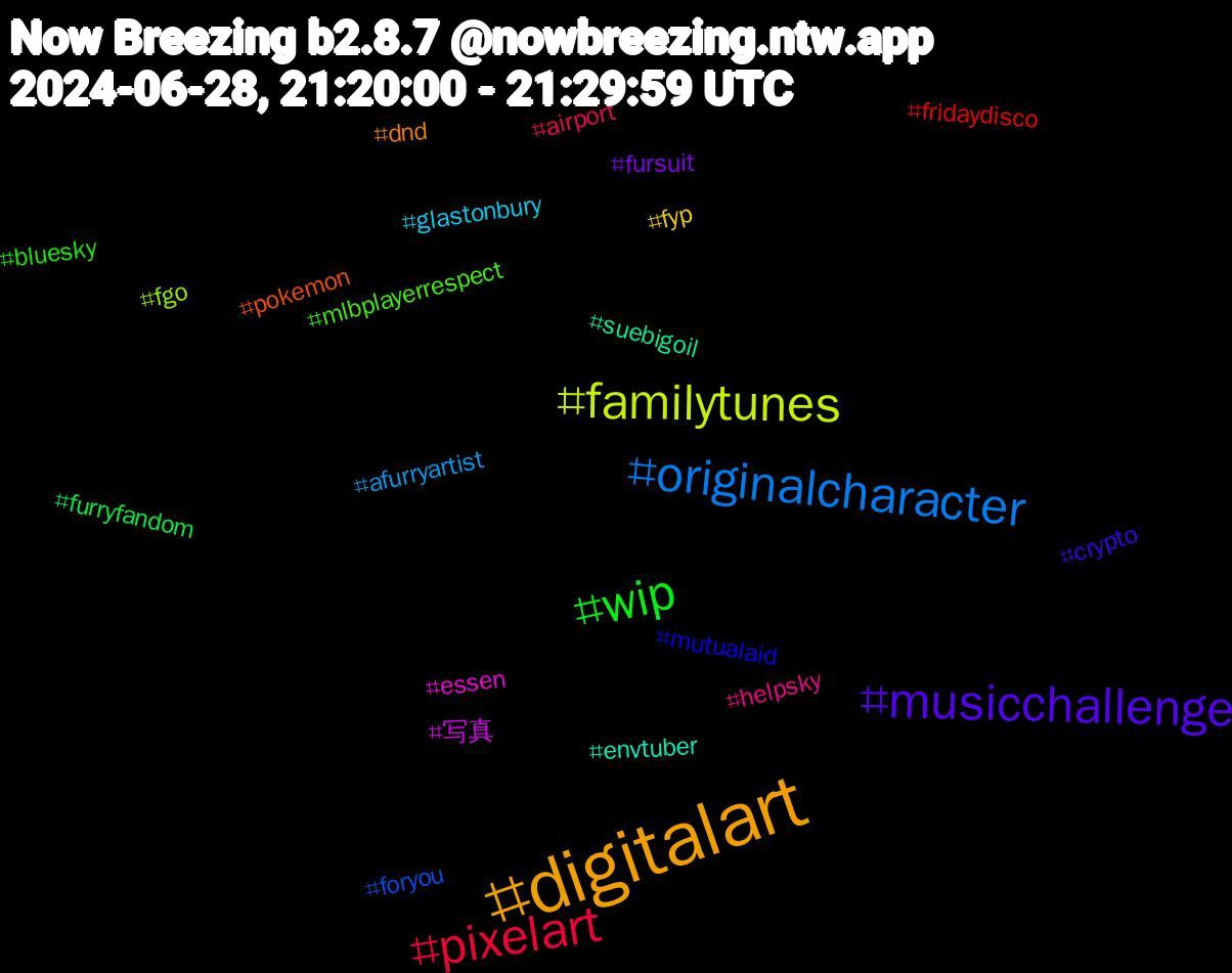 Hashtag Cloud; its hashtagged words/phrases (sorted by weighted frequency, descending):  digitalart, musicchallenge, wip, pixelart, originalcharacter, familytunes, 写真, suebigoil, pokemon, mutualaid, mlbplayerrespect, helpsky, glastonbury, fyp, fursuit, furryfandom, fridaydisco, foryou, fgo, essen, envtuber, dnd, crypto, bluesky, airport, afurryartist