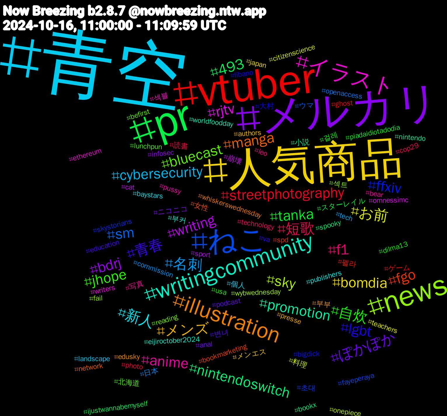 Hashtag Cloud; its hashtagged words/phrases (sorted by weighted frequency, descending):  青空, 人気商品, メルカリ, pr, vtuber, ねこ, news, イラスト, writingcommunity, illustration, 青春, 自炊, 短歌, 名刺, お前, writing, nintendoswitch, fgo, ffxiv, bluecast, anime, 新人, メンズ, ぽかぽか, tanka, streetphotography, sm, sky, rjtv, promotion, manga, lgbt, jhope, f1, cybersecurity, bomdia, bdrj, 493, 펠라, 초대, 섹트, 섹블, 부커, 부부, 변녀, 걸레, 読書, 日本, 料理, 崩壊, 小説, 女性, 大村, 北海道, 写真, 個人, メンエス, ニコニコ, スターレイル, ゲーム, ウマ, wybwednesday, writers, worldfoodday, whiskerswednesday, va, usa, technology, tech, teachers, sport, spooky, spd, skystorians, reading, pussy, publishers, presse, podcast, piadaidiotadodia, photo, openaccess, onepiece, omnessimc, nintendo, network, líbano, lunchpun, leo, landscape, japan, infosec, ijustwannabemyself, ghost, fayeperaya, fail, ethereum, eijiroctober2024, edusky, education, dilma13, cop29, commission, citizenscience, cat, bookx, bookmarketing, bigdick, befirst, bear, baystars, authors, anal