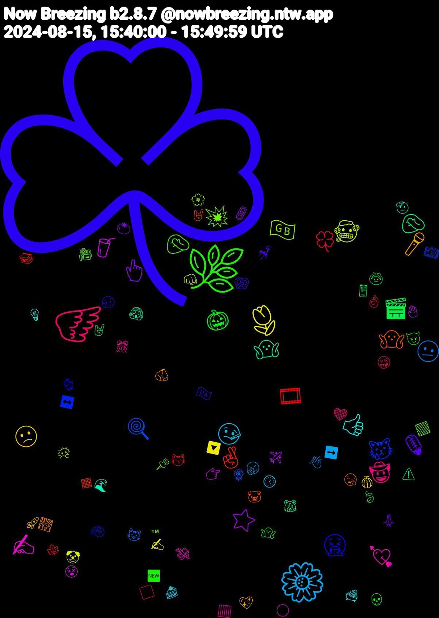 Emoji Cloud; its emojis (sorted by weighted frequency, descending):  ☘️, 🌿, 🪽, 🌼, 🌷, ⭐, 🤦, 🤞🏼, 😿, 💥, 💘, 👍🏼, 🎤, 🎙️, 🎃, 🍀, 🫤, 🥶, 🥤, 🤷‍♂️, 🤷, 🤮, 🤦‍♂️, 🤠, 🤒, 🙁, 👆, 🎬, 🎞️, 🍭, 🇬🇧, ✍️, 🫡, 🪨, 🥨, 🤷🏼‍♀️, 🤪, 🤧, 🤡, 🤚, 🤘🏻, 🤘, 🤏🏻, 🟪, 🟥, 🛁, 🚀, 🙏🏾, 🙆, 😽, 😺, 😶‍🌫️, 😵, 😱, 😪, 😥, 😈, 🖤, 🕜, 🔽, 🔗, 📱, 📚, 📖, 📌, 💸, 💡, 💖, 💅, 💀, 👌🏻, 👋🏻, 👊🏼, 👉, 🐹, 🐷, 🐐, 🎥, 🎊, 🍰, 🍈, 🍅, 🍃, 🍁, 🌻, 🌸, 🌕, 🌊, 🌄, 🇺🇦, 🆕, ⬜, ➡️, ✍🏻, ✈️, ⚠️, ◼️, ↔️, ™