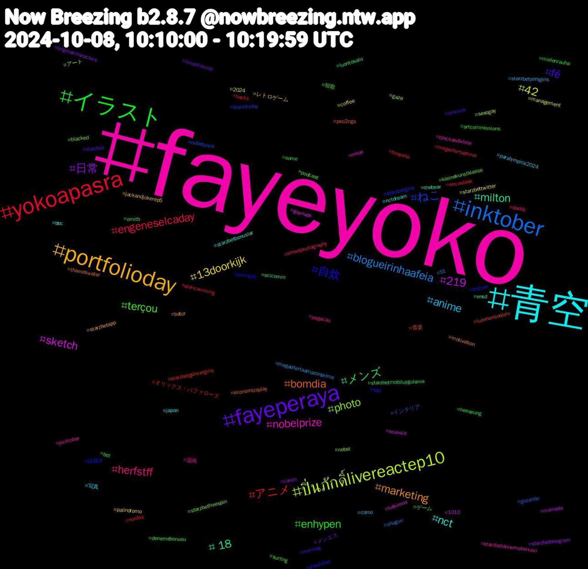 Hashtag Cloud; its hashtagged words/phrases (sorted by weighted frequency, descending):  fayeyoko, 青空, portfolioday, fayeperaya, イラスト, yokoapasra, inktober, ปิ่นภักดิ์livereactep10, sketch, milton, bomdia, 自炊, terçou, herfstff, anime, 13doorkijk, 日常, メンズ, アニメ, ねこ, photo, nobelprize, nct, marketing, fé, enhypen, engeneselcaday, blogueirinhaafeia, 42, 219, +18, 音楽, 絵描き, 短歌, 漫画, 写真, レトロゲーム, メンエス, ゲーム, オリックス・バファローズ, インテリア, アート, tutkimus, thebear, thameswater, sää, surfing, streetphotography, starzbetyenigiris, starzbettwitter, starzbettelegram, starzbetmobiluygulama, starzbetgüncelgiris, starzbetgiris, starzbetfreespin, starzbetdenemebonusu, starzbetbonuslar, starzbetapp, starzbet, some, sociedade, shogun, sexogay, science, scicomm, pso2ngs, pornogay, podcast, pegacao, paralympics2024, palindromo, originalcharacters, omitb, nordea, nobelpreis, nobel, nikon, nctdream, motivation, morning, mielenrauha, megaofertaprime, megaofertaamazonprime, management, mamada, luontokato, luonnonsuojelu, lesbian, kleinekunstklasse, jocktober, japan, jackandjokerep5, ilmastokriisi, heeseung, hacks, gozando, gaza, gaynude, ensd, economizaplay, drawtober, denemebonusu, daddy, corno, coffee, canon, bot, boquete, blackfriday, blacked, blackandwhite, bbc, bator, avaruus, artcommissions, alancumming, 51, 2024, 1010