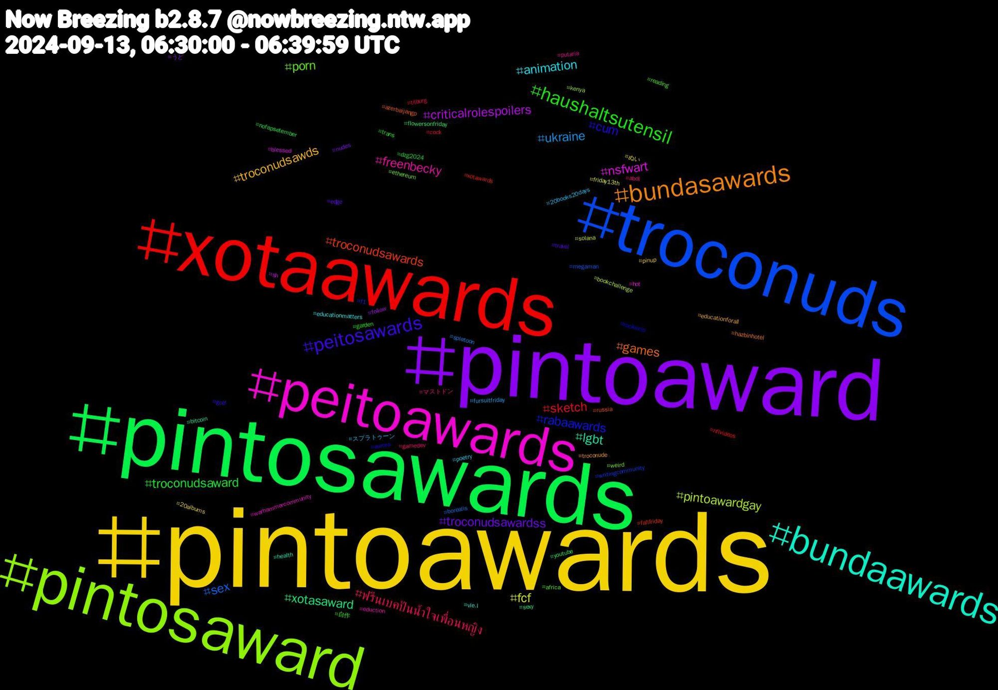 Hashtag Cloud; its hashtagged words/phrases (sorted by weighted frequency, descending):  pintoawards, pintoaward, pintosawards, xotaawards, troconuds, pintosaward, peitoawards, bundaawards, bundasawards, peitosawards, haushaltsutensil, ฟรีนเบคปันน้ำใจเพื่อนหญิง, ukraine, fcf, criticalrolespoilers, xotasaward, troconudsawards, rabaawards, porn, freenbecky, animation, troconudsawds, troconudsawardss, troconudsaward, sketch, sex, pintoawardgay, nsfwart, lgbt, games, cum, 自作, マストドン, スプラトゥーン, ぬい, うど, youtube, xotawards, writingcommunity, weird, warhammercommunity, vle.l, troconude, travel, trans, tilburg, splatoon, solana, sh, sexy, russia, rockinrio, reading, putaria, poetry, pinup, nudes, nofapsetember, nflvideos, megaman, kenya, hot, health, hazbinhotel, golf, garden, gamedev, fursuitfriday, friday13th, follow, flowersonfriday, fallfriday, f1, ethereum, eduction, educationmatters, educationforall, edge, dzg2024, cock, borealis, bookchallenge, blessed, bitcoin, azerbaijangp, aurora, africa, abdl, 20books20days, 20albums